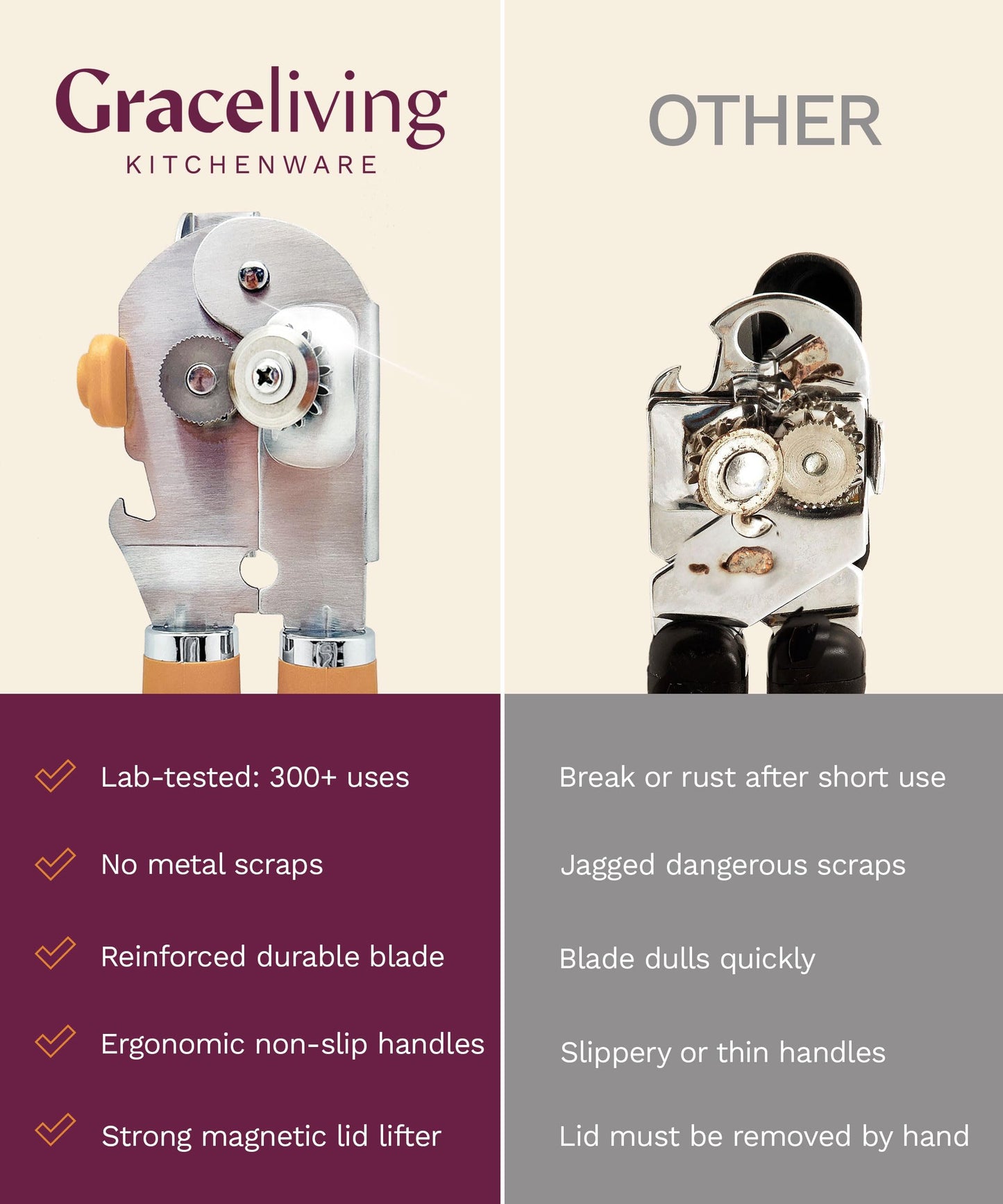 Heavy Duty Manual Can Opener with Magnetic Lid Lifter