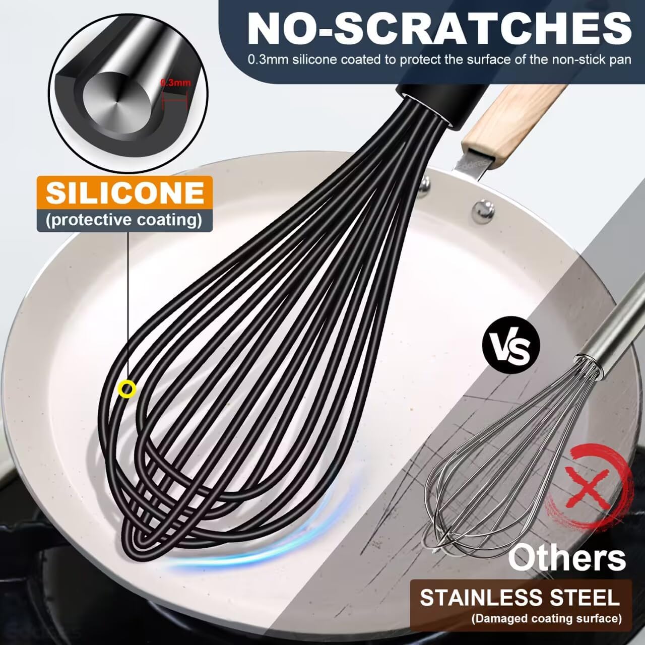 Mini Silicone Whisk, Small Silicone Whisk 7+9in, BPA free Non Scratch Coated Protect your Ceramic Pots and Pan.Perfect for Whisking, Beating, Mixing.Black - Culinary Roots