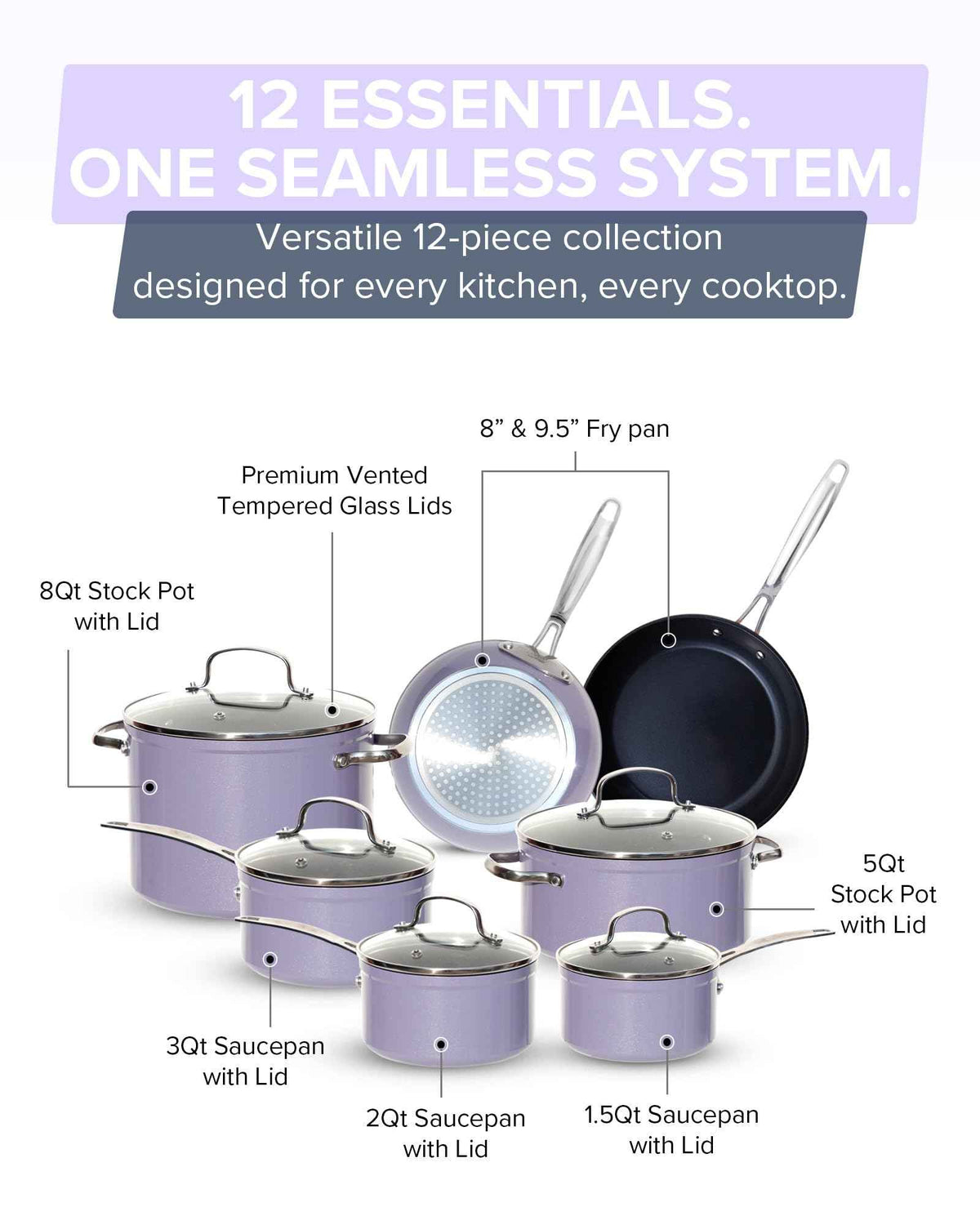 Healthy G11 Pots and Pans Set Non Stick