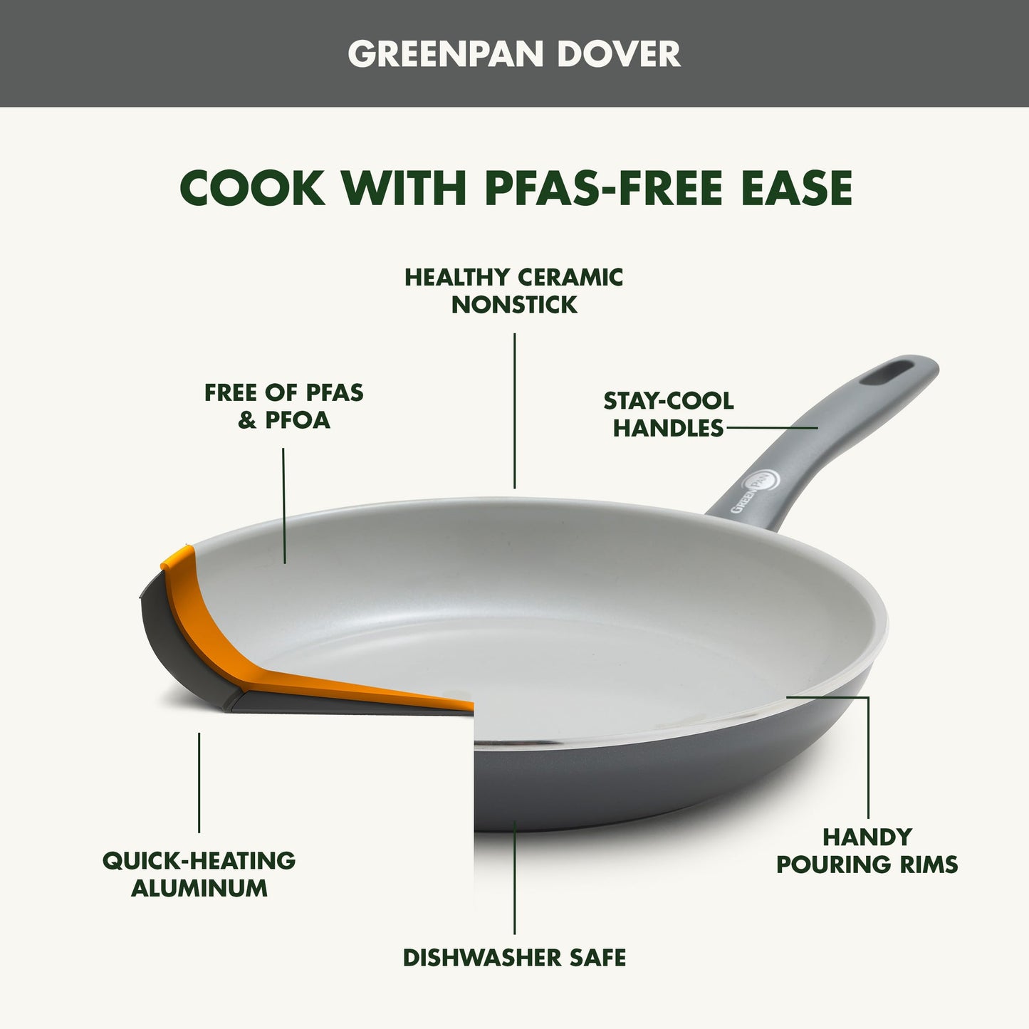 Dover 8” 10” and 12” 3 Piece Frying Pan Skillet Set
