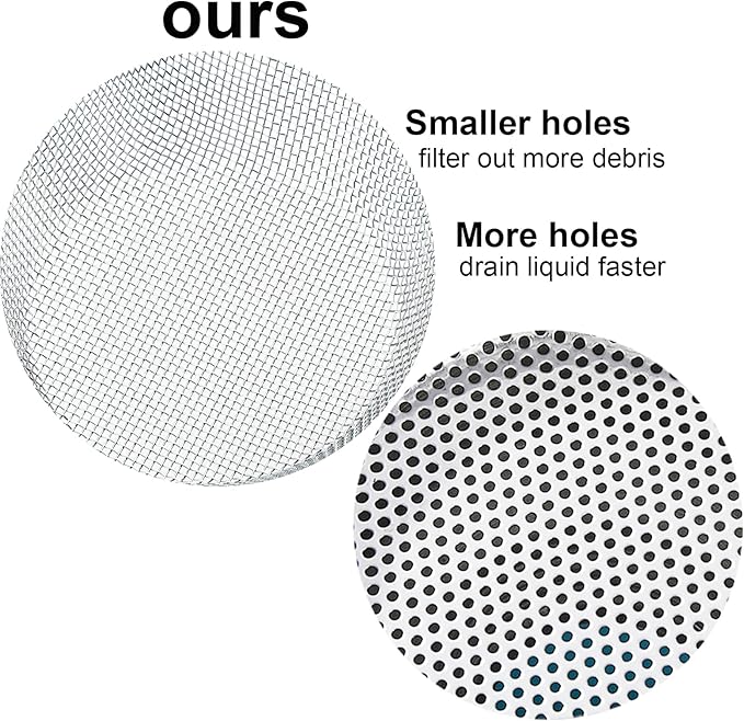 LASSHSWA 3 PCS Kitchen Sink Strainer Stainless Steel, Kitchen Sink Drain Strainer，Sink Strainers with Large Wide Rim 4.5" Diameter for Kitchen Sinks