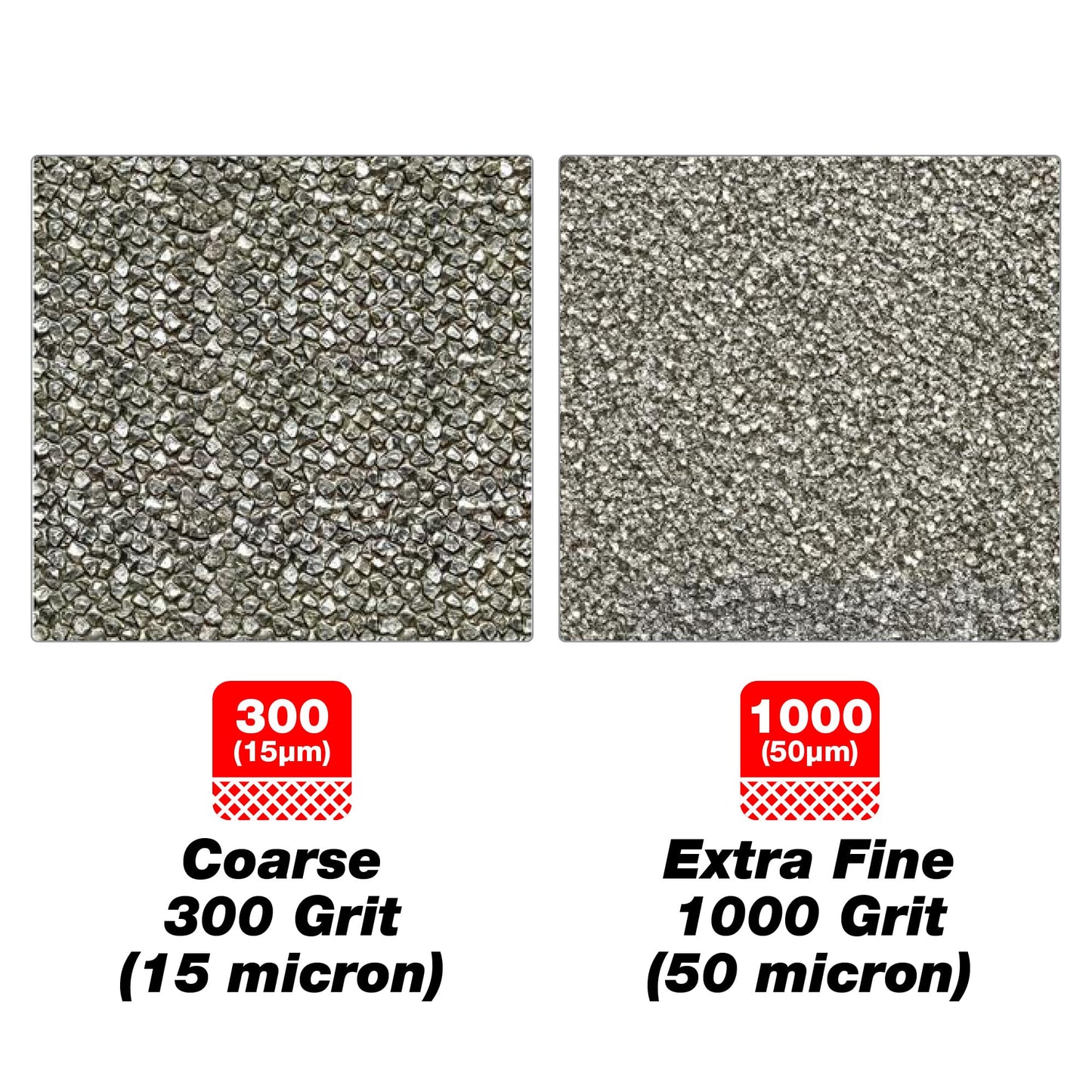 Essential Diamond Sharpening Kit with 300