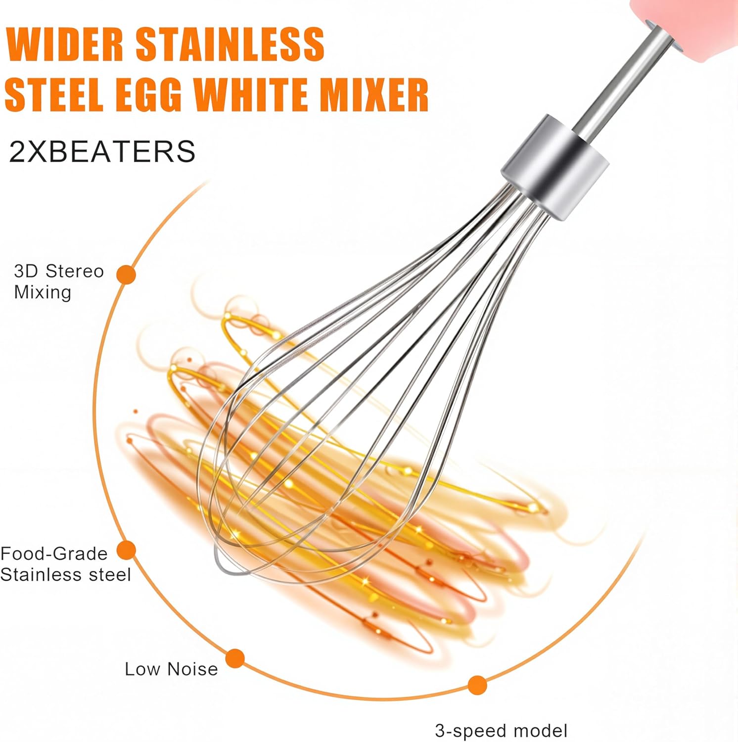 Electric Egg Beater Whisk, USB Charging Mixer, Three-Speed Adjustment, Suitable for Whisking Eggs, Cream, Sauce, Jam Supplements and More, Pink - Culinary Roots