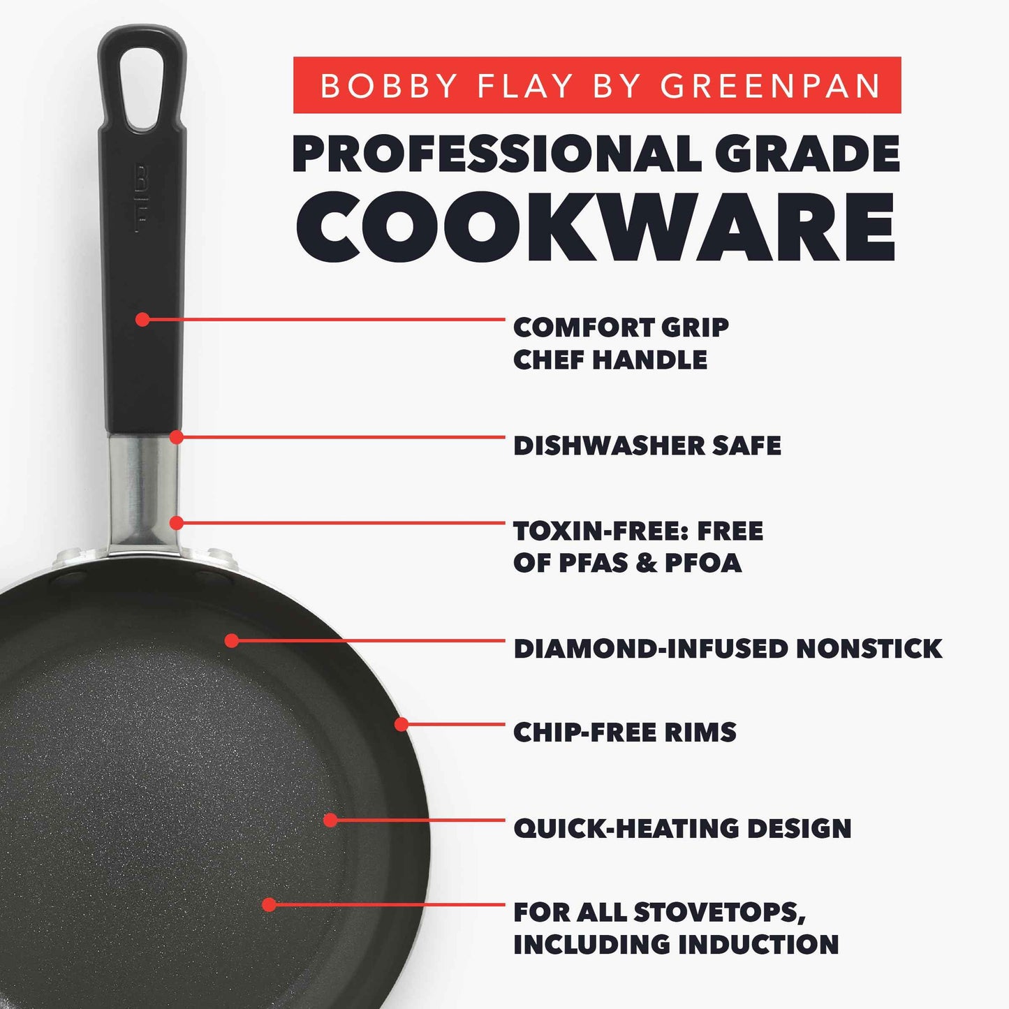 X Bobby Flay 10 Piece Ceramic Nonstick Cookware Set
