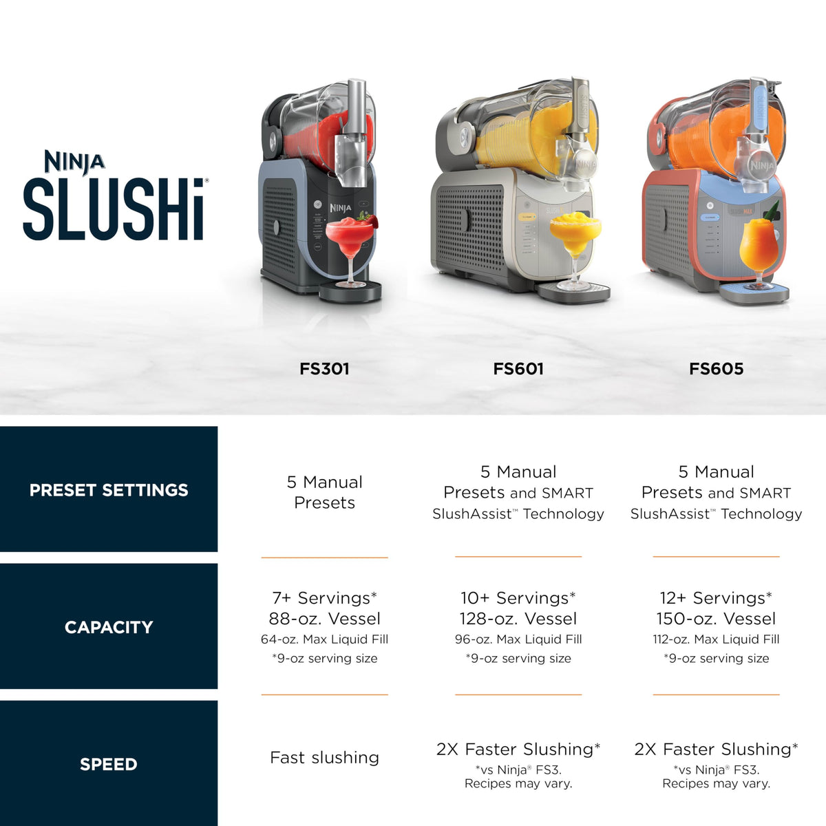 SLUSHi Professional Drink Maker