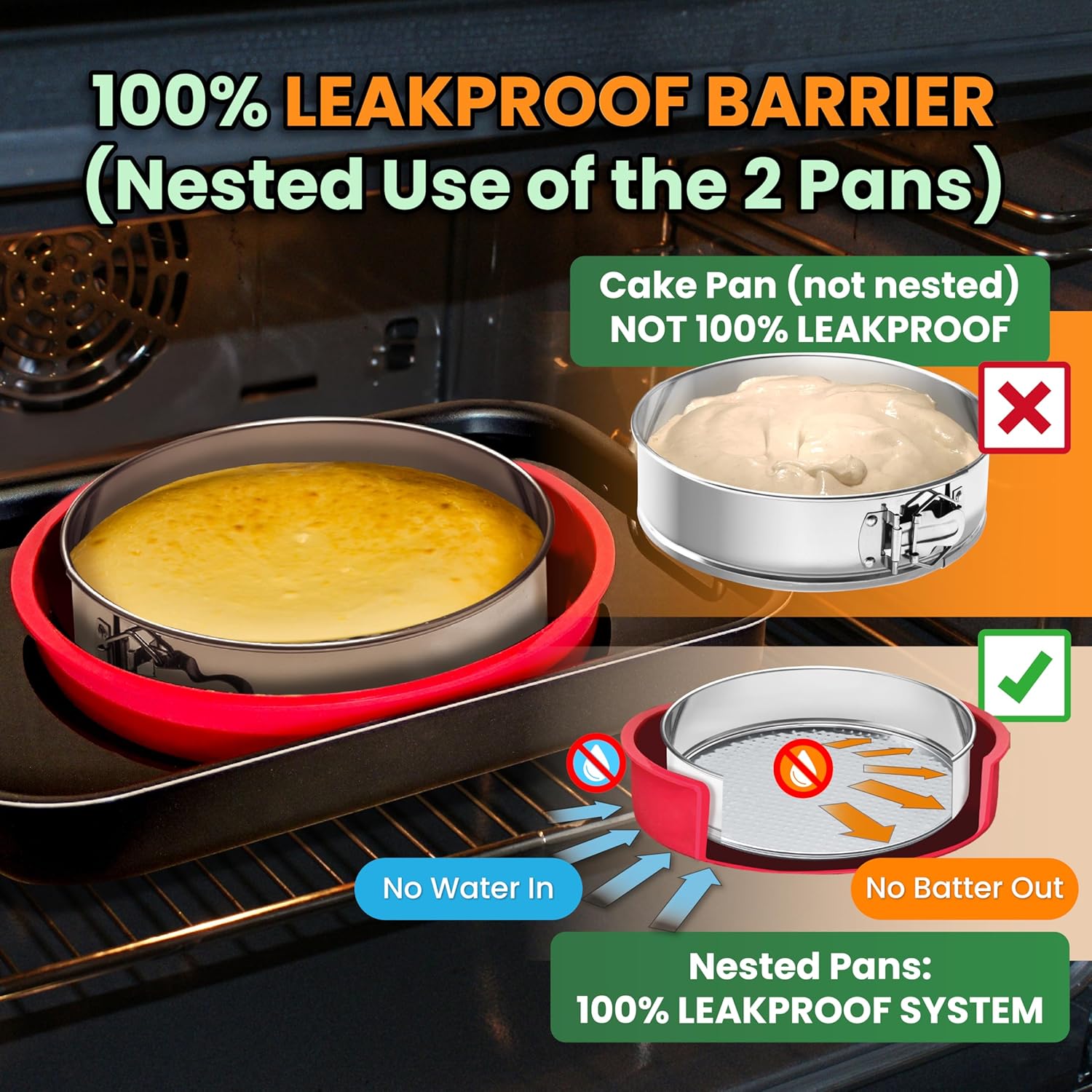 Cheese Cake Pans for Baking - NON TOXIC 9 Inch Spring Form Pan for Cheesecake with LEAKPROOF SILICONE PROTECTOR - STAINLESS STEEL 9 Inch Springform Pan for Cheesecake WATER BATH - Culinary Roots