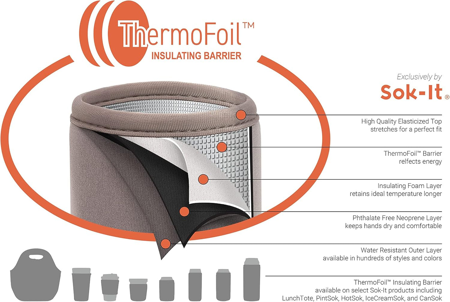Sok It IceCreamSok Insulated Neoprene Cover (Grill N' Chill, Tapered Ice Cream Pints)