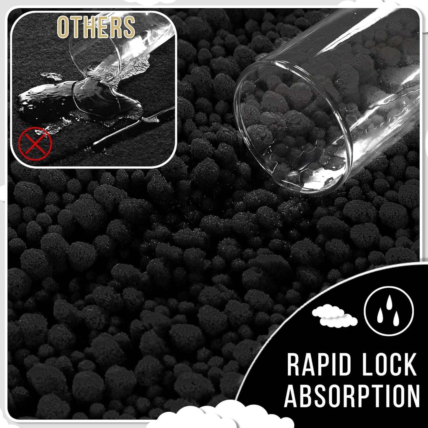 Yimobra Large Bathroom Rugs Non Slip Washable 36x24 Inch - Ultra Soft Absorbent Chenille Bath Mat, Quick Dry Shaggy Floor Carpet for Tub Shower, Black Home Decor Accessories