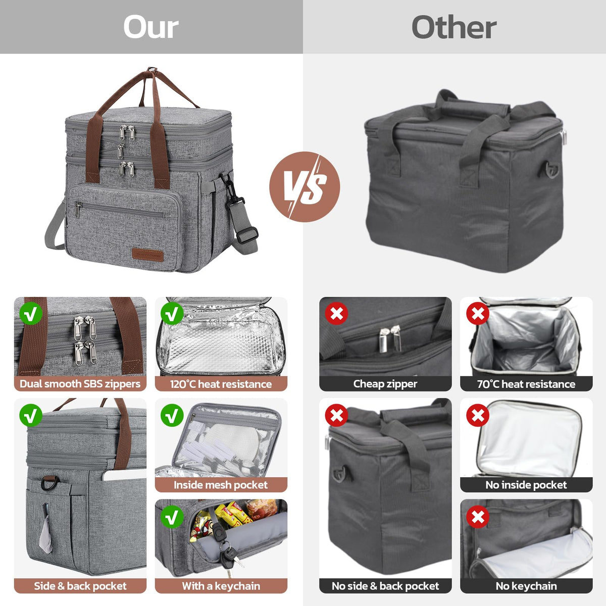23L Insulated Lunch Box
