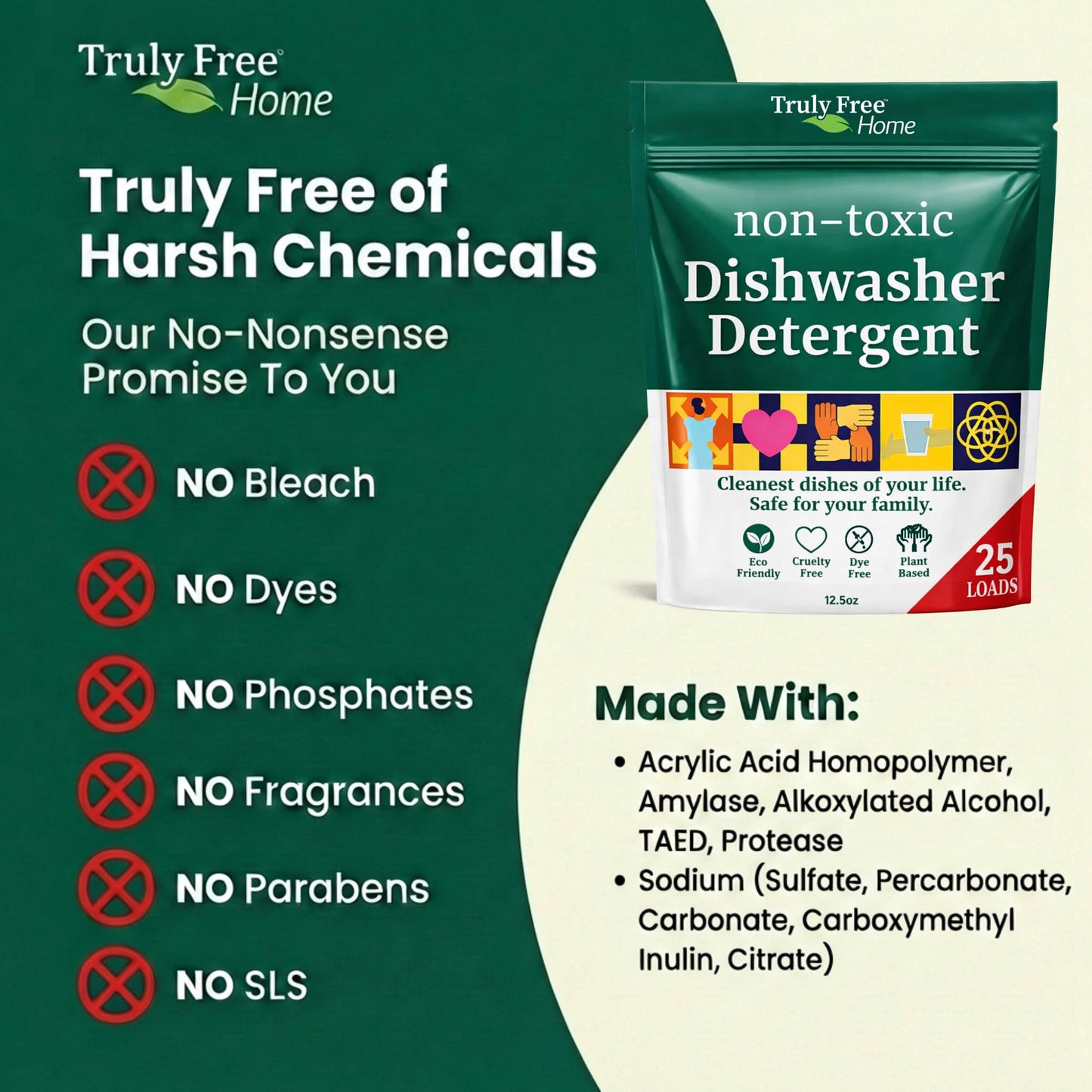 Dishwasher Detergent Powder (12.5 Ounce)