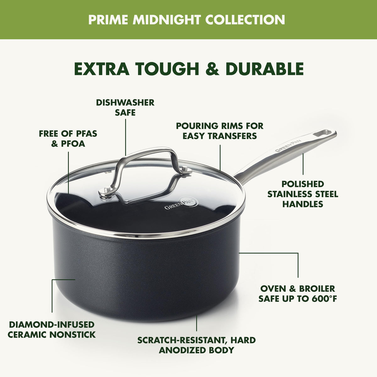 Prime Chatham 1QT & 2QT Saucepan Pot Set with Glass Lids