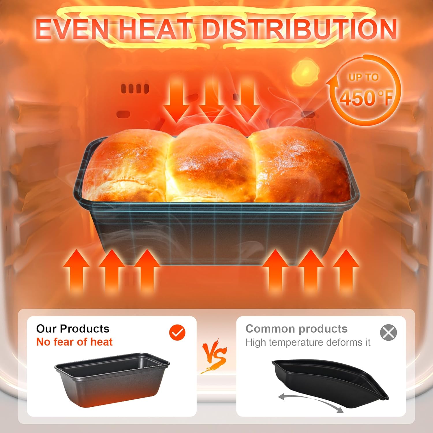 HONGBAKE 6 Pack Mini Loaf Pan for Baking Bread, 6 x 3.3 x 2 Inches Nonstick Small Banana Bread Tins Set for Homemade,Tiny Carbon Steel Meatloaf Pan - Dark Grey - Culinary Roots