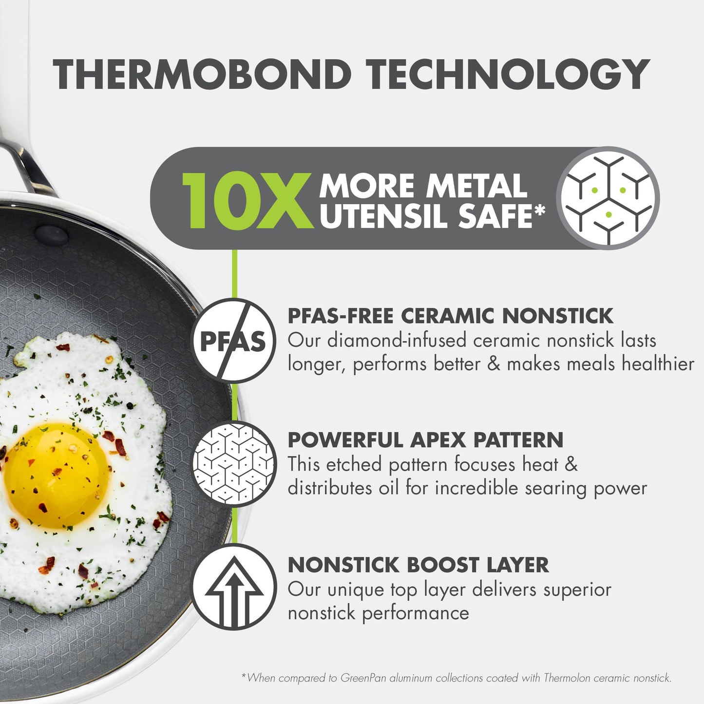 Hybrid 8" Stainless Steel Frying Pan