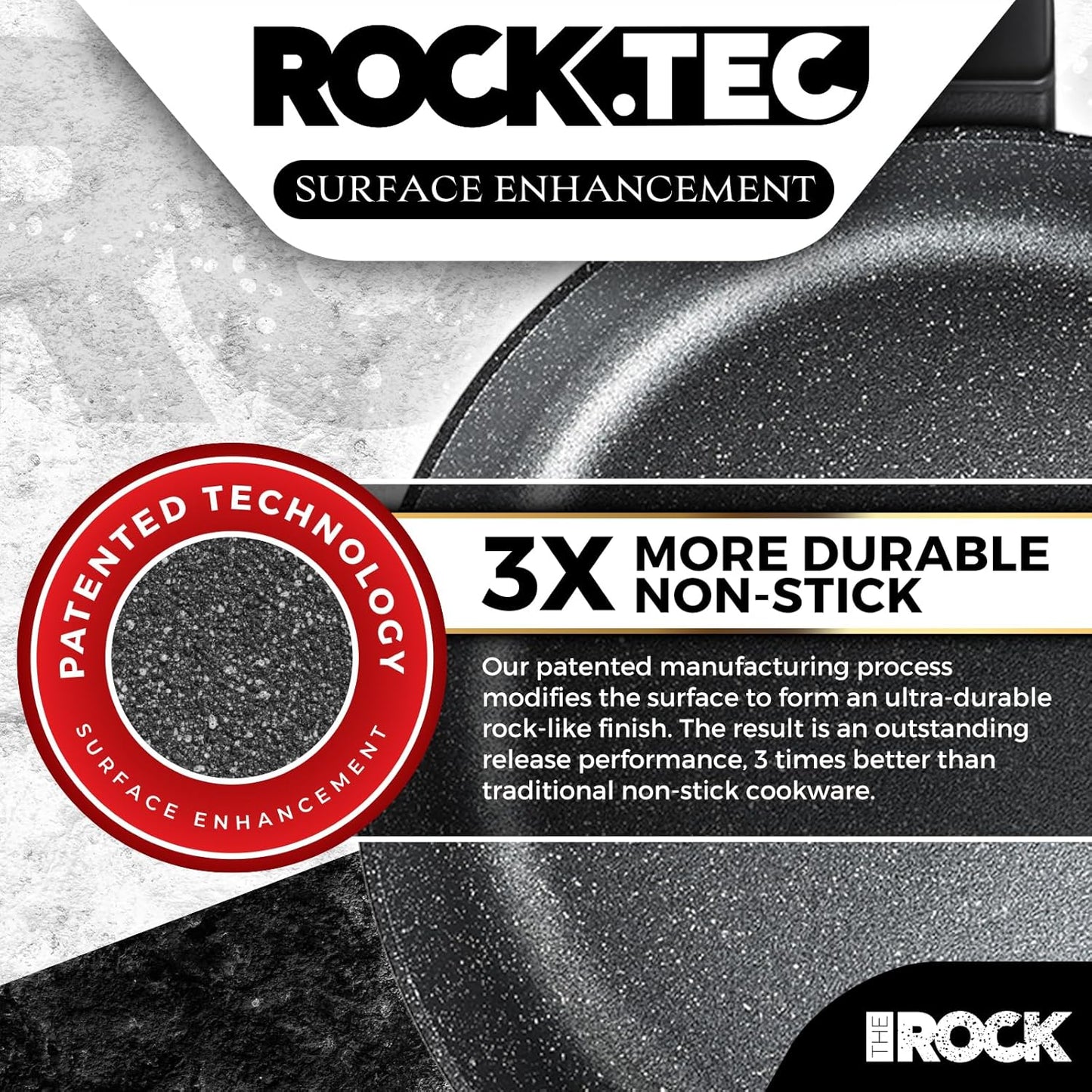 THE ROCK SOHO 8-Inch Non Stick Frying Pan – Nothing Sticks, Never Warps, Lasts Longer, Healthy Skillet with Heat-Resistant Handle, PFOA Free, Oven & Dishwasher Safe, Black
