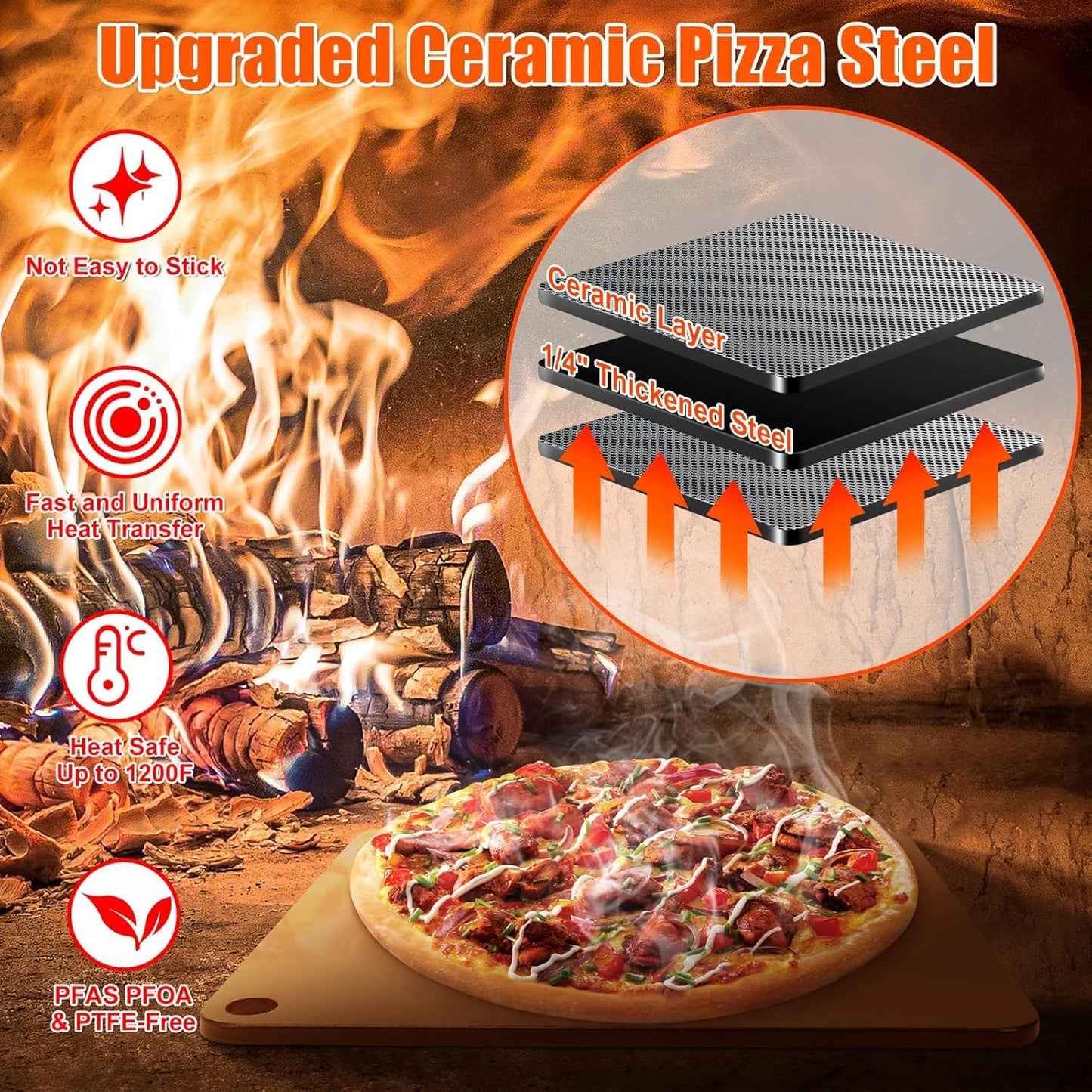 Hisencn 13" Ceramic Pizza Steel for Home Ovens - 20X Faster Heating, Crispy Crust Kit with Aluminum Peel & Tools - Culinary Roots