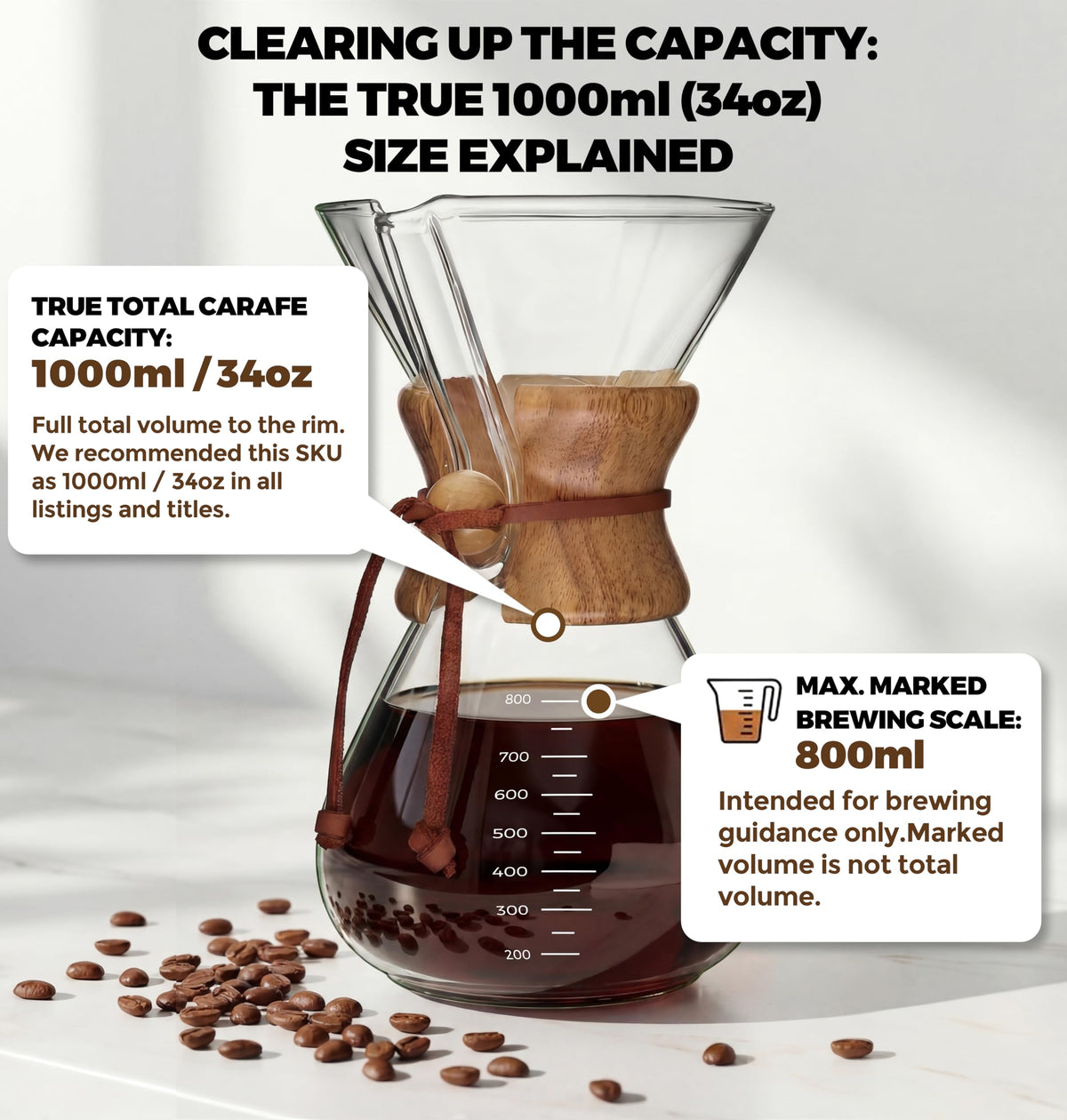 Pour Over Coffee Maker Set