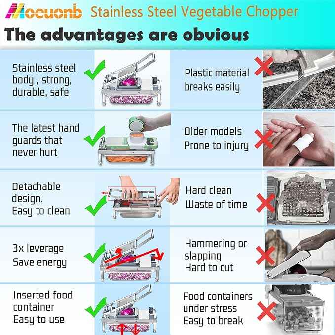 All-in-1 Vegetable Chopper with 8 Blades - Mandoline Slicer-Pro Food Chopper with Container - Veggie Salad Onion Chopper - Potato Dicer French Fry Cutter - Cheese Grater - Stainless Steel material