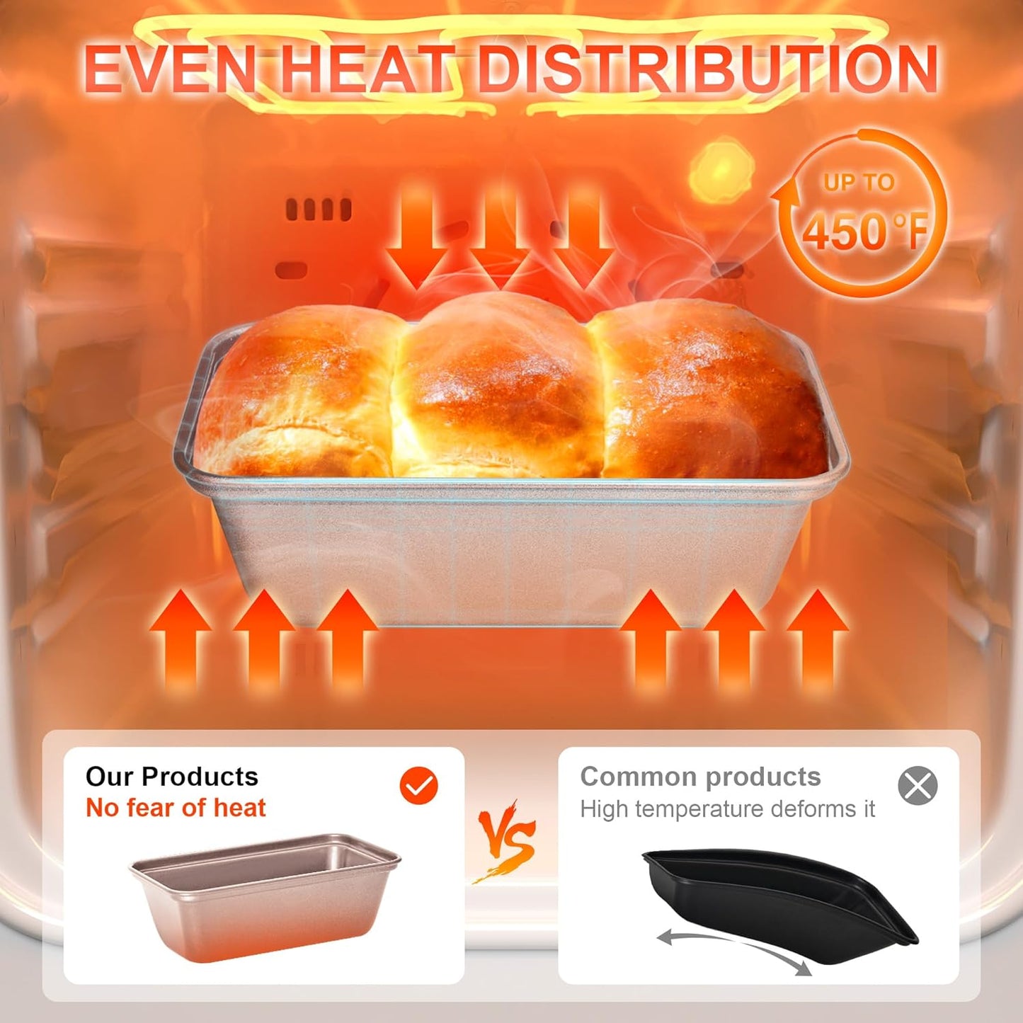 HONGBAKE Mini Loaf Pan for Baking Bread, Nonstick Small Banana Bread Tins Set of 3, 6 x 3.3 x 2 In Tiny Carbon Steel Meatloaf Pan - Rose Gold - Culinary Roots