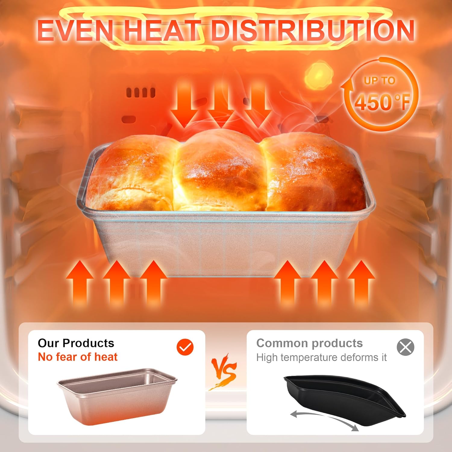 HONGBAKE Mini Loaf Pan for Baking Bread, Nonstick Small Banana Bread Tins Set of 3, 6 x 3.3 x 2 In Tiny Carbon Steel Meatloaf Pan - Rose Gold - Culinary Roots