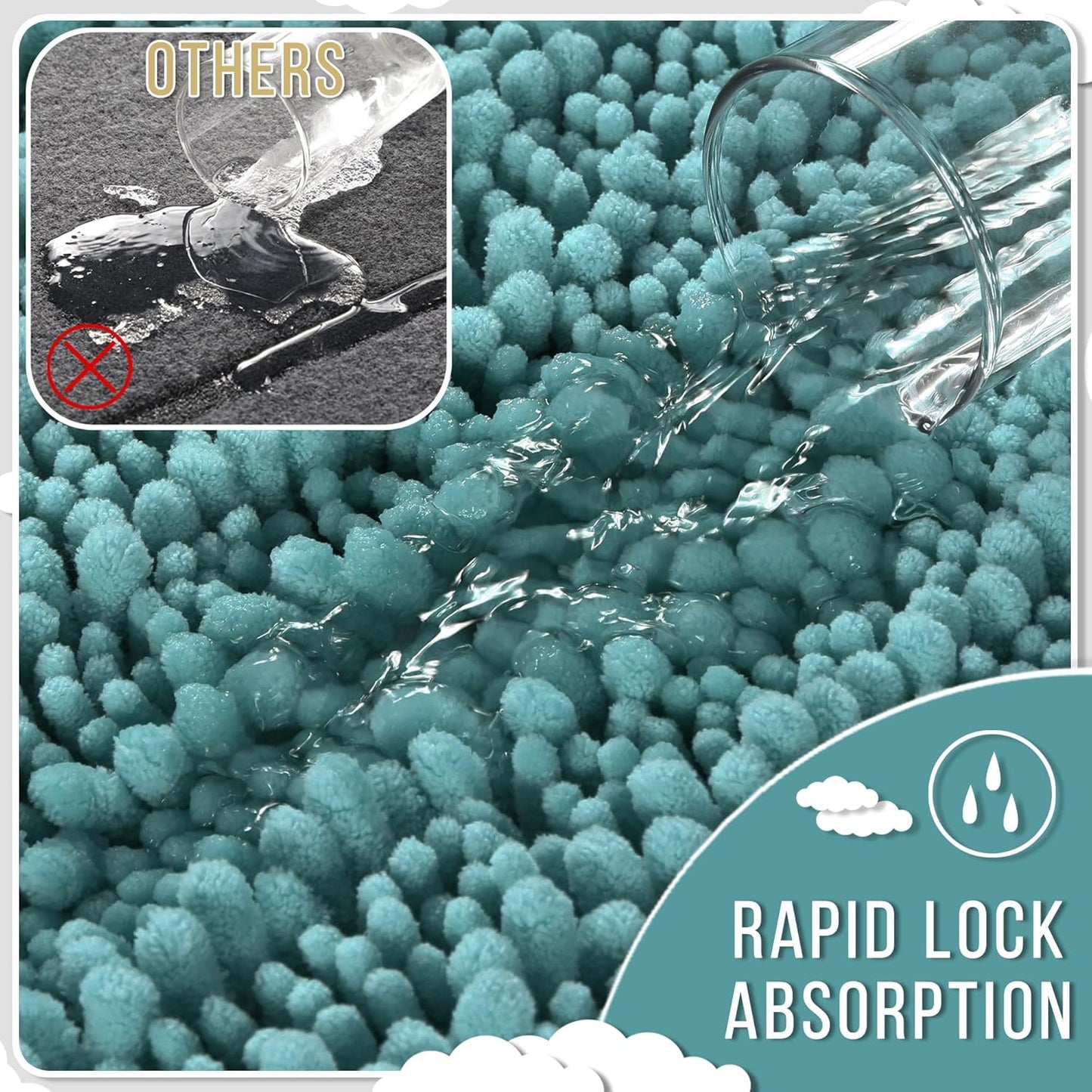 Yimobra Long Bathroom Rugs Non Slip Washable 44x24 Inch - Ultra Soft Absorbent Chenille Bath Mat, Quick Dry Shaggy Floor Carpet for Tub Shower, Teal Blue Home Decor Accessories