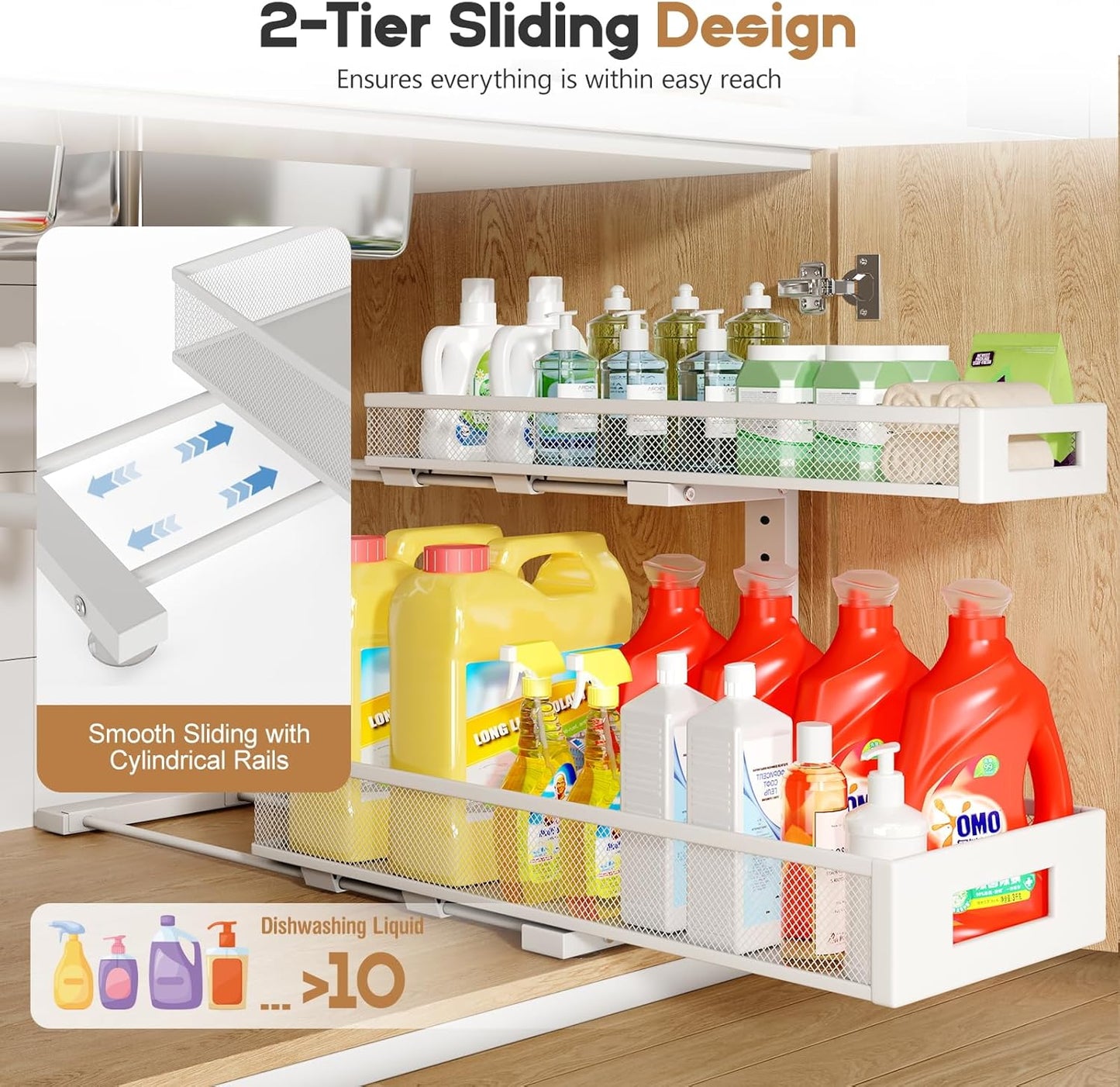 1 Pack 20.47IN Depth Under Sink Storage Organizer, Large 2-Tier Elegant Mesh Pull Out Shelf for Kitchen and Bathroom Cabinet Organization, L-Shaped and Adjustable Height Design-White