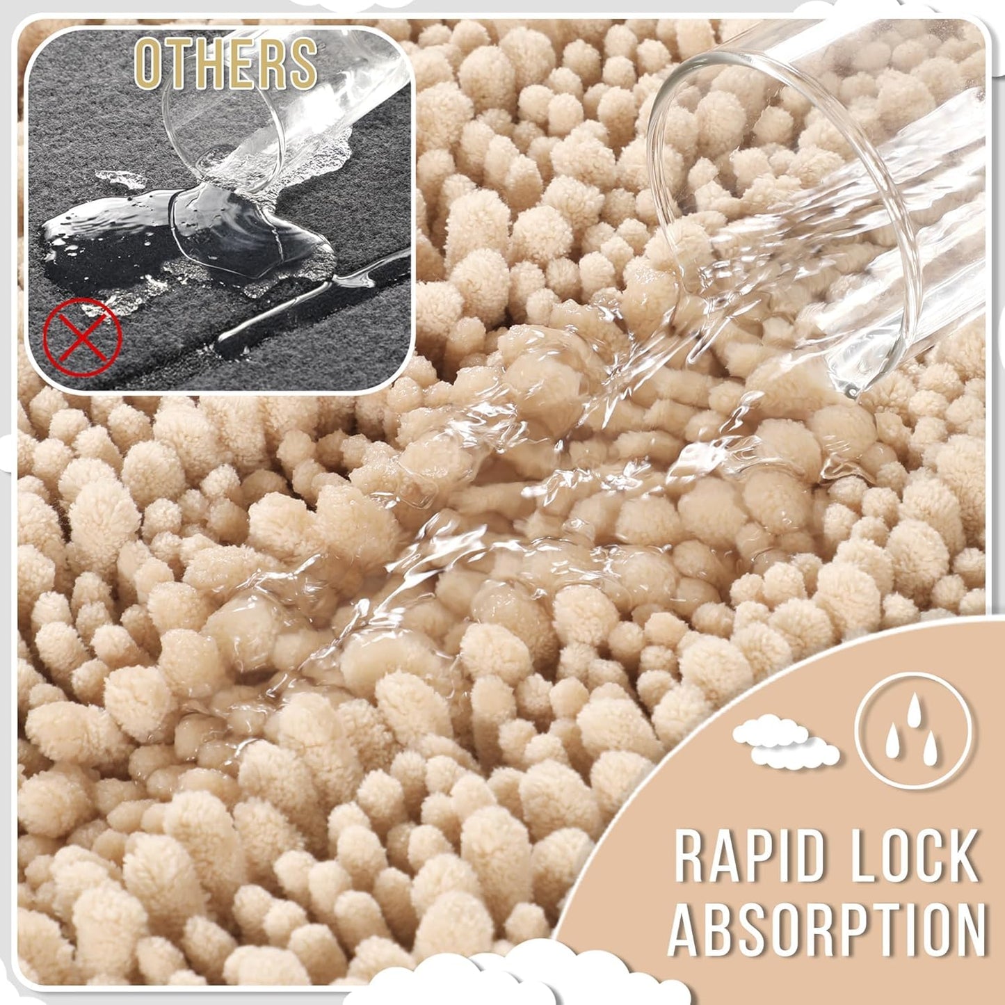 Yimobra Bathroom Rugs Non Slip Washable 24x17 Inch - Ultra Soft Absorbent Chenille Bath Mat, Quick Dry Shaggy Floor Carpet for Tub Shower, Light Brown Home Decor Accessories