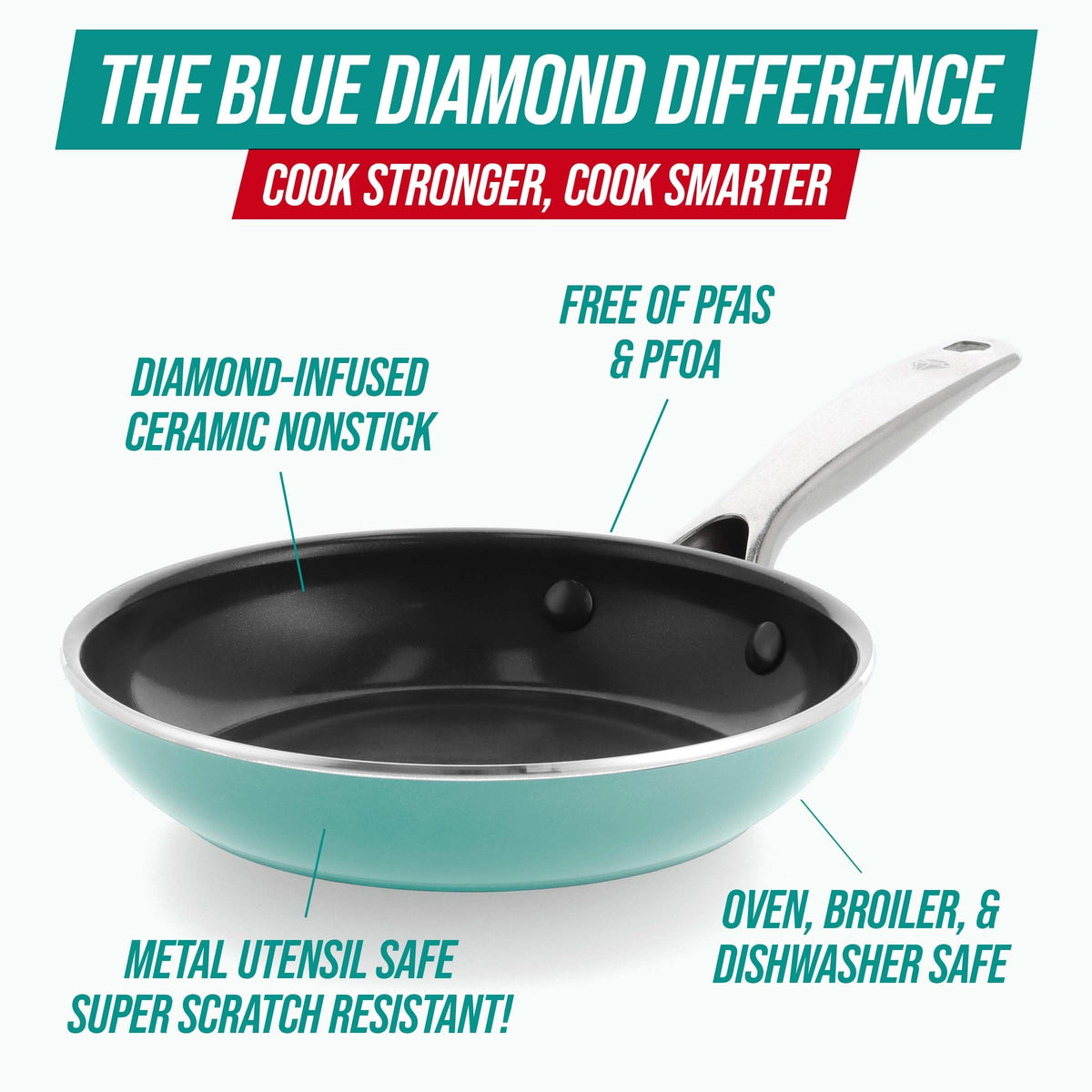8" Diamond Infused Ceramic Nonstick Frying Pan