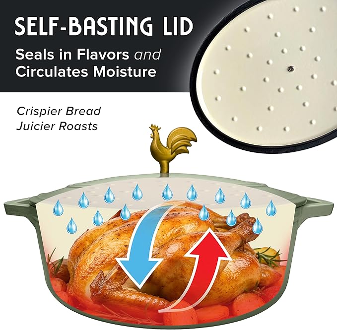 MUELLER HOME 5.5 Quart Enameled Cast Iron Oval Dutch Oven w Rooster Knob & Cotton Potholders, Heavy-Duty Cookware, Oven-Safe up to 500° F & Across All Cooktops, Gifts for Grandma & Women, Thyme Green