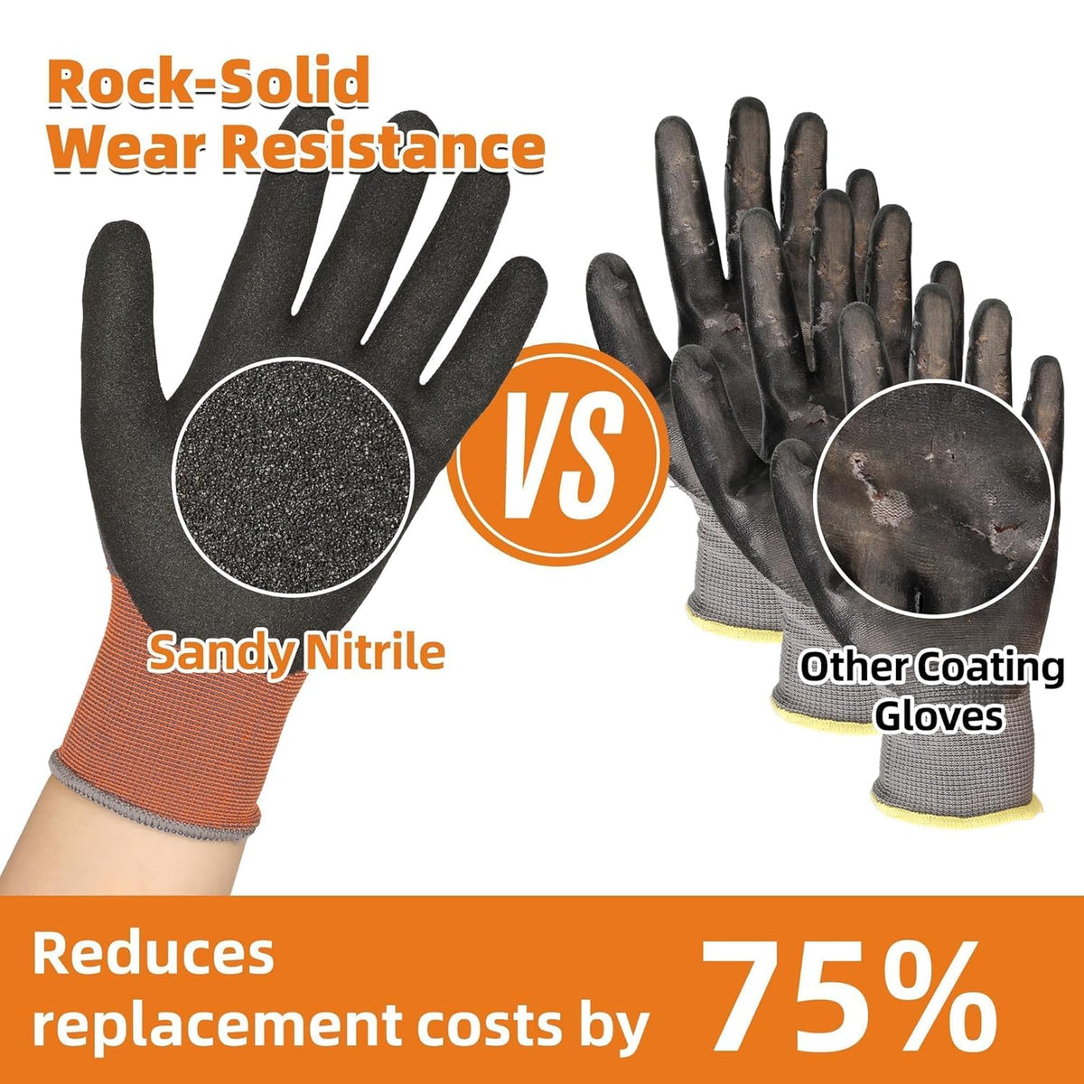 Schwer 12 Pairs Safety Work Gloves with Sandy Nitrile Coating LT5626, Max Abrasion Resistance Heavy Duty Gloves with Grip for Men and Women, Ideal for General Use, Mechanic, Construction, Gardening, S