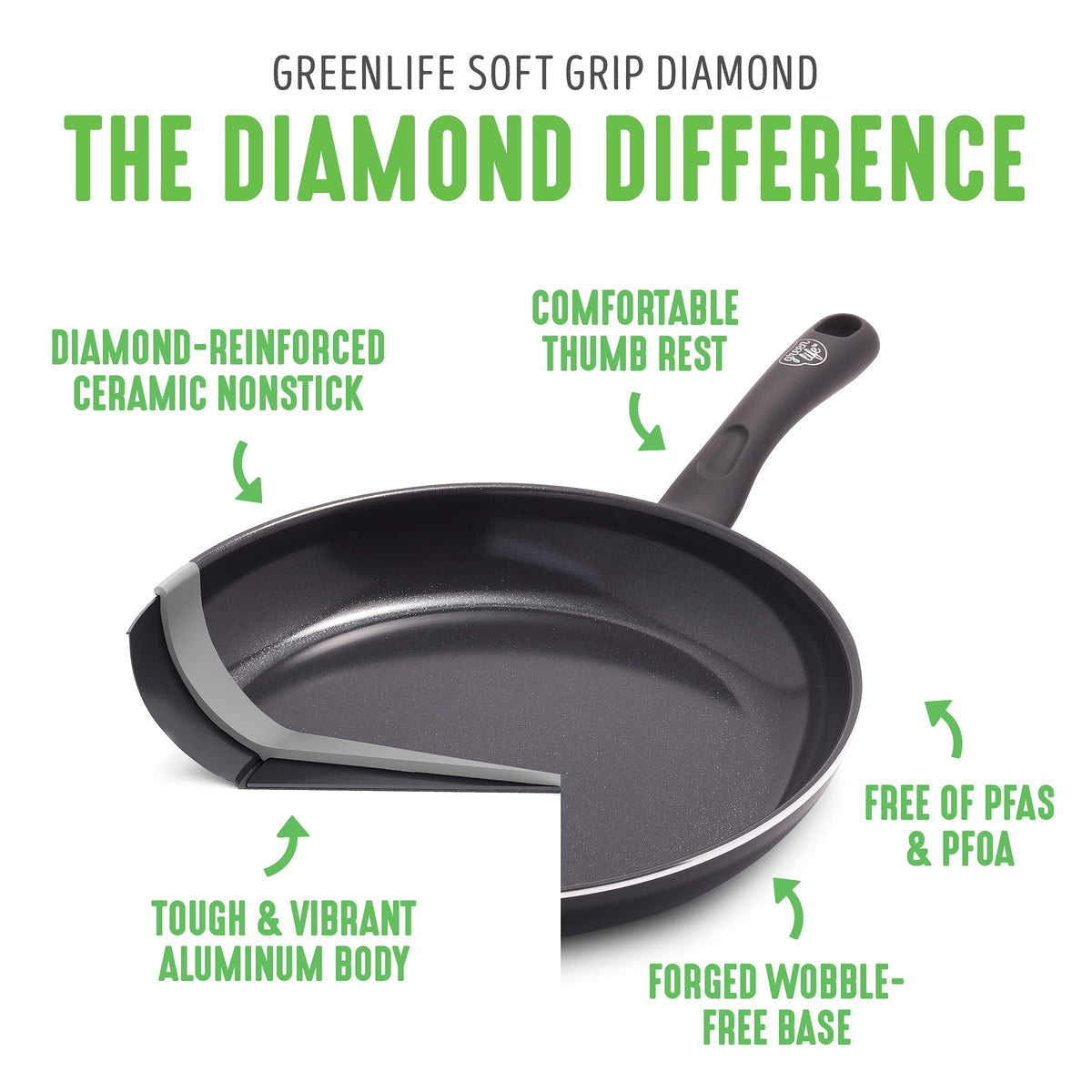 Soft Grip Healthy Ceramic Nonstick 12 Piece Kitchen Cookware Pots and Frying Sauce Saute Pans Set