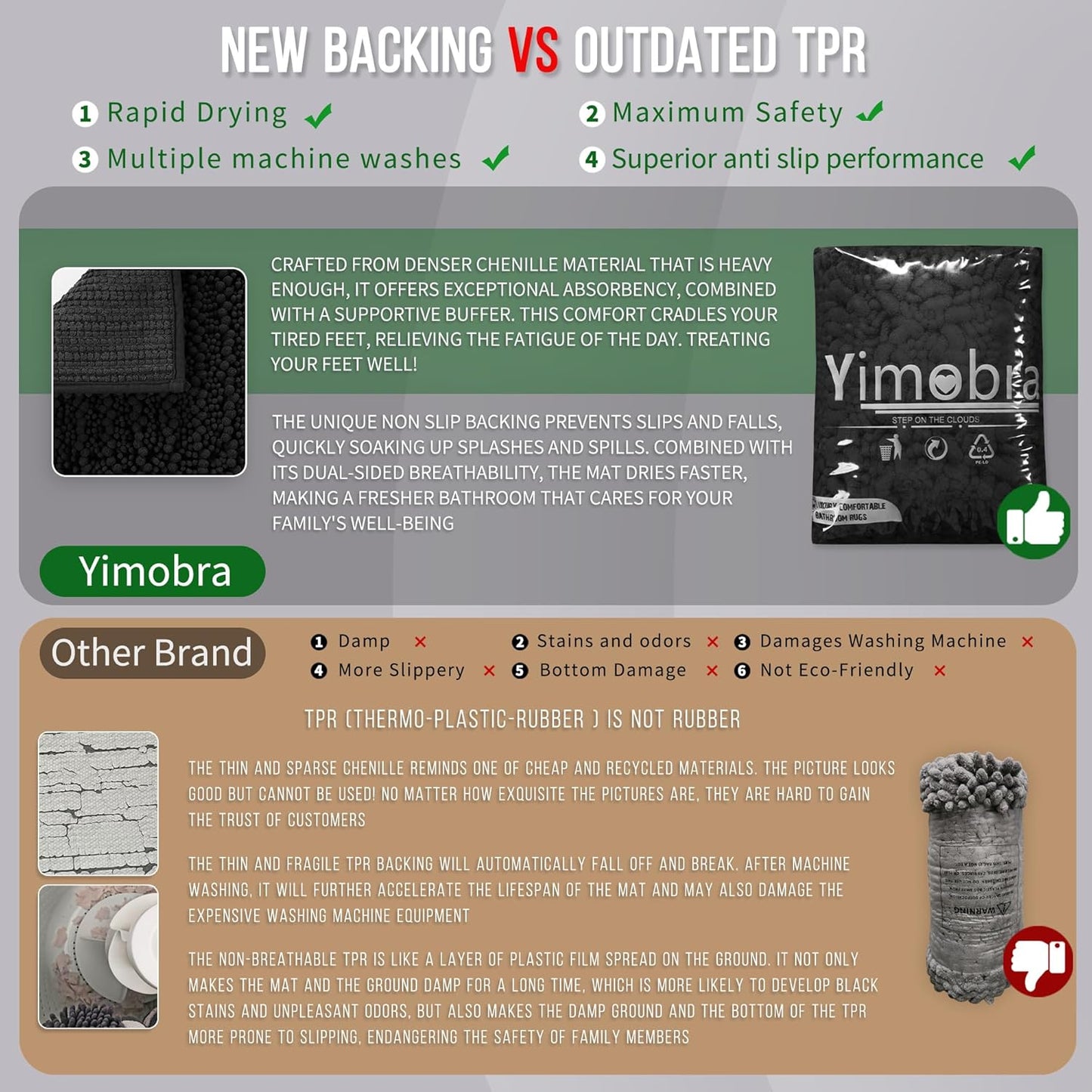 Yimobra Bathroom Runner Rug 60x24 Inch - Extra Long Non Slip Chenille Bath Mat, Soft & Absorbent, Machine Washable Shaggy Hallway Carpet for Vanity Tub Shower, Black Home Decor Accessories