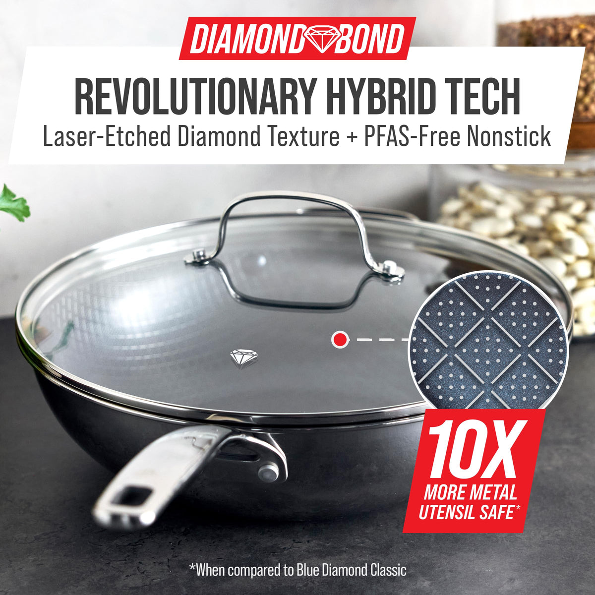 Hybrid Nonstick Stainless Steel 12” Wok with Lid
