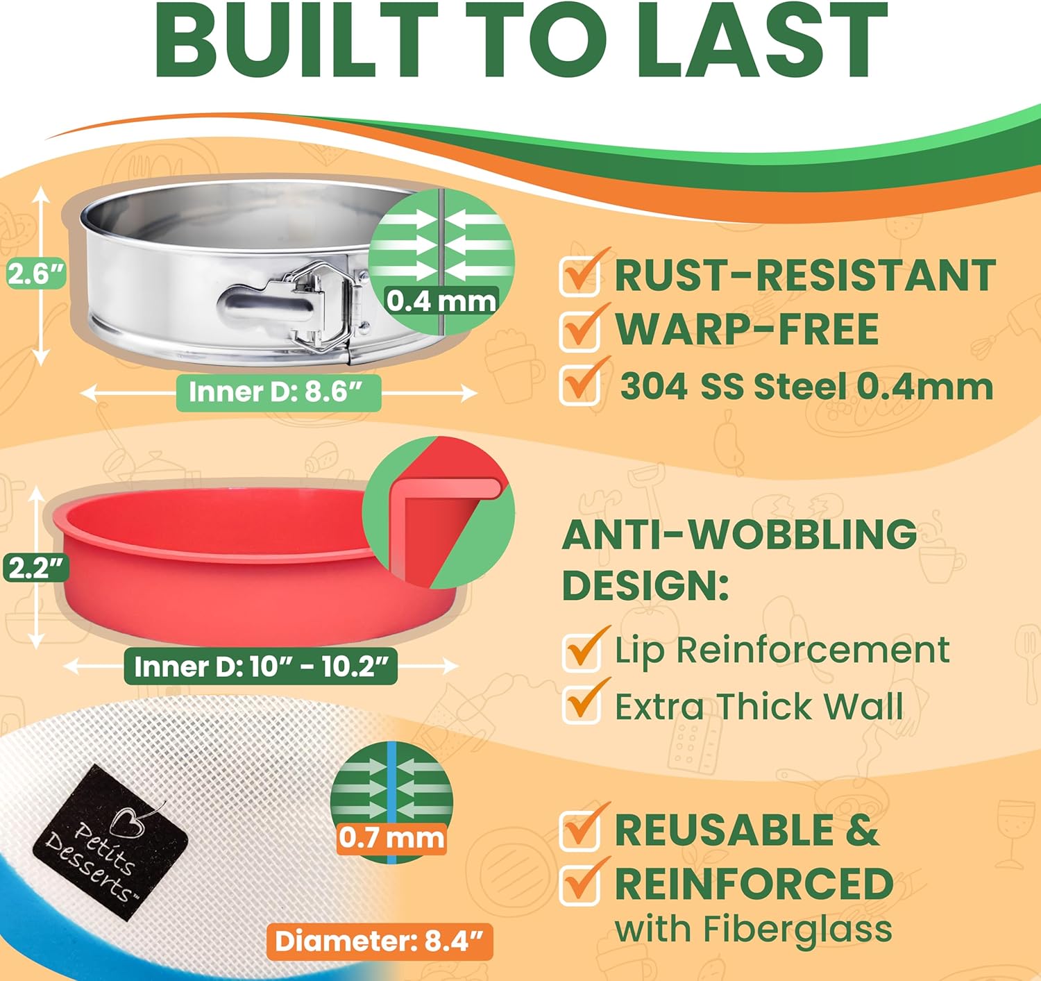 Cheese Cake Pans for Baking - NON TOXIC 9 Inch Spring Form Pan for Cheesecake with LEAKPROOF SILICONE PROTECTOR - STAINLESS STEEL 9 Inch Springform Pan for Cheesecake WATER BATH - Culinary Roots