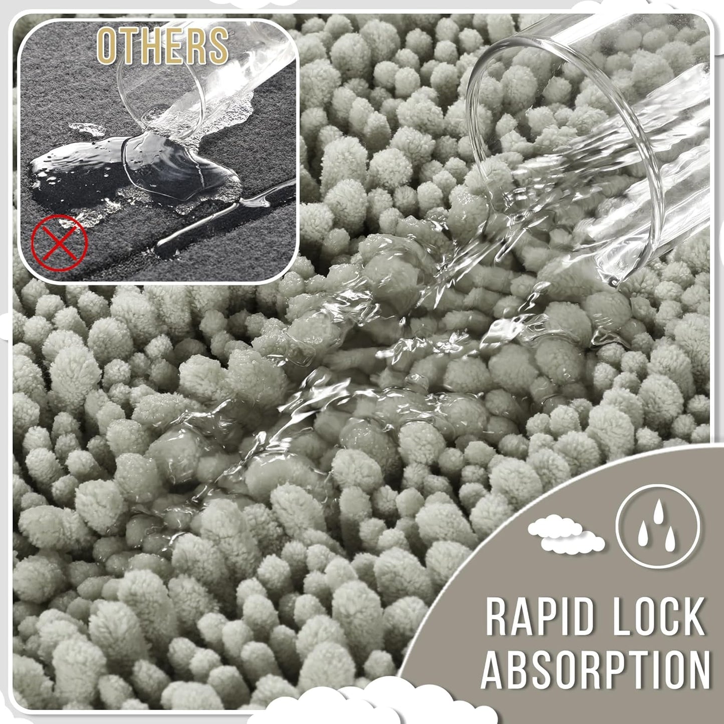 Yimobra Bathroom Rugs Non Slip Washable 24x17 Inch - Ultra Soft Absorbent Chenille Bath Mat, Quick Dry Shaggy Floor Carpet for Tub Shower, Sand Home Decor Accessories