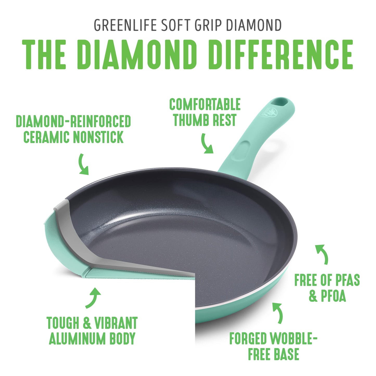 Soft Grip Diamond Healthy Ceramic Nonstick 13 Piece Cookware Pots and Pans Set