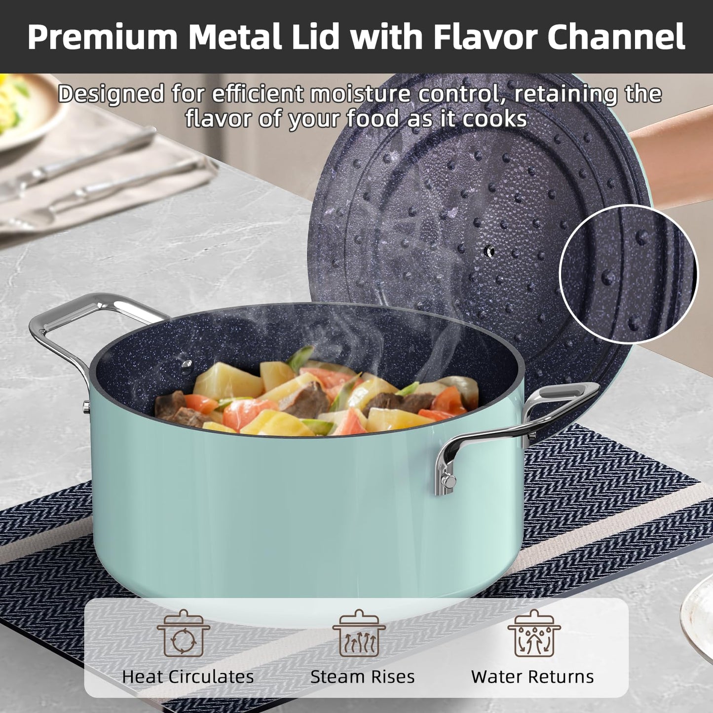 Lux 13pc Forged Lightweight Nonstick Ceramic Cookware Set