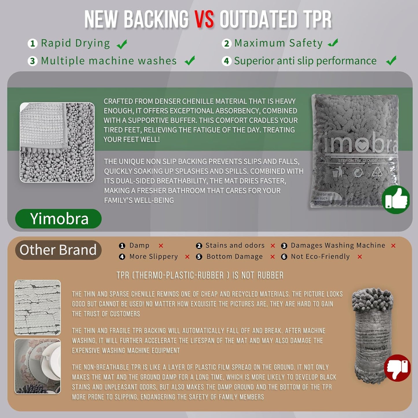 Yimobra Bathroom Runner Rug 70x24 Inch - Extra Long Non Slip Chenille Bath Mat, Soft & Absorbent, Machine Washable Shaggy Hallway Carpet for Vanity Tub Shower, Gray Home Decor Accessories