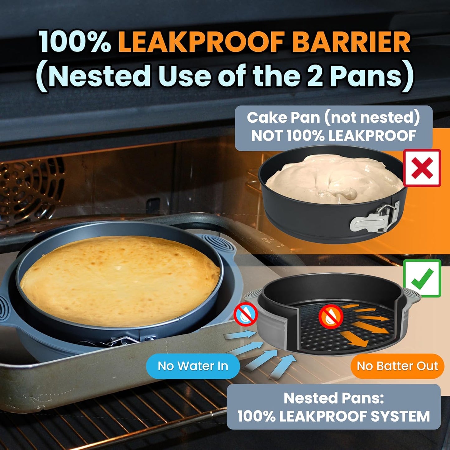 Spring Form Pans for Cheesecake, 6/8/10 Inch NONSTICK Springform Pan Set - Cheesecake Pan Set with LEAKPROOF SILICONE PROTECTOR - Cheese Cake Pans for Baking in WATER BATH - NO FOIL WRAP - Culinary Roots