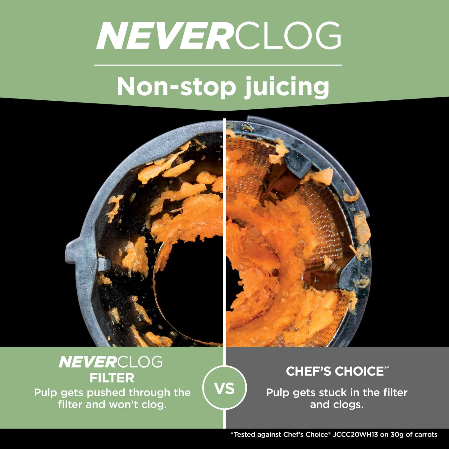 NeverClog 3 in