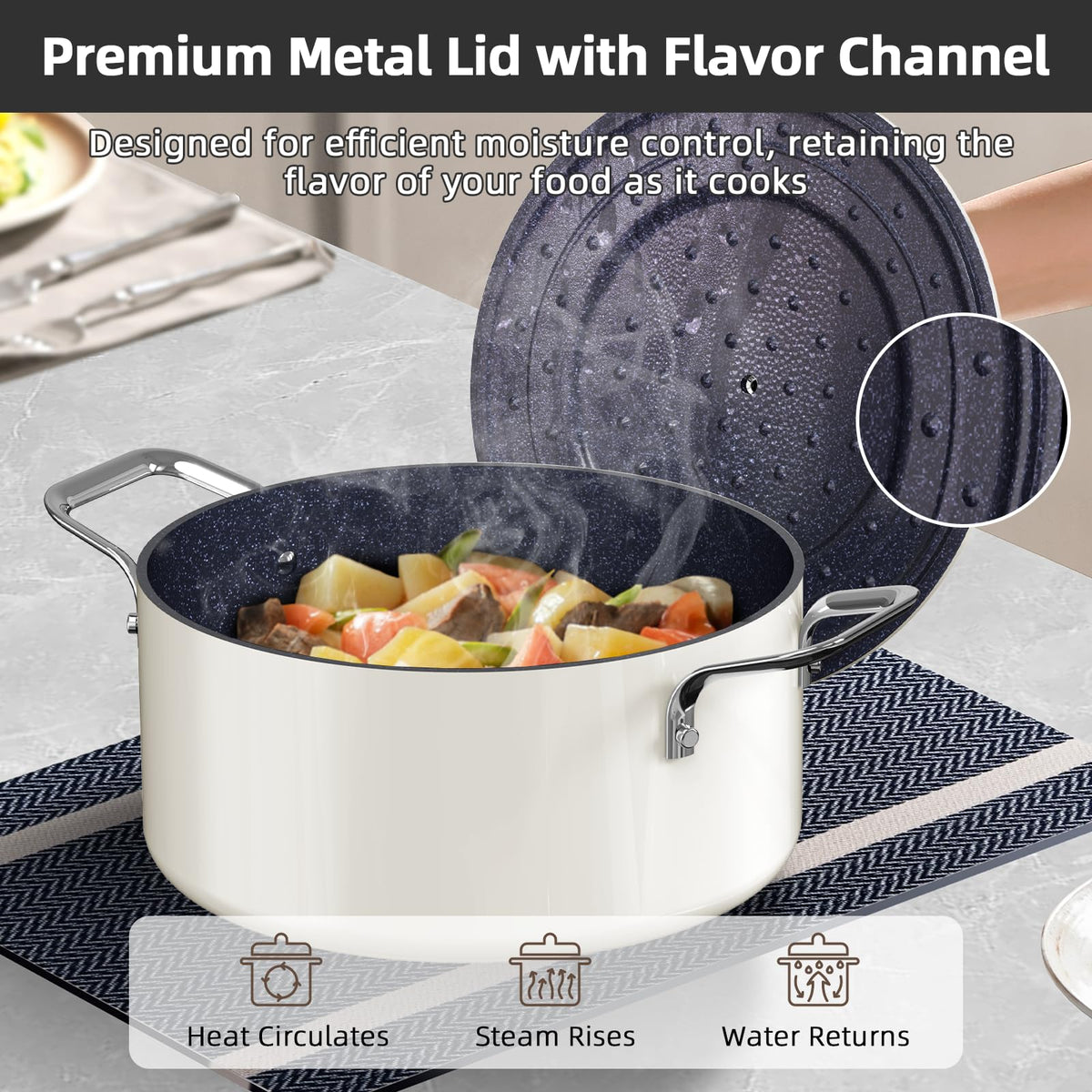 Lux 13pc Forged Lightweight Nonstick Ceramic Cookware Set