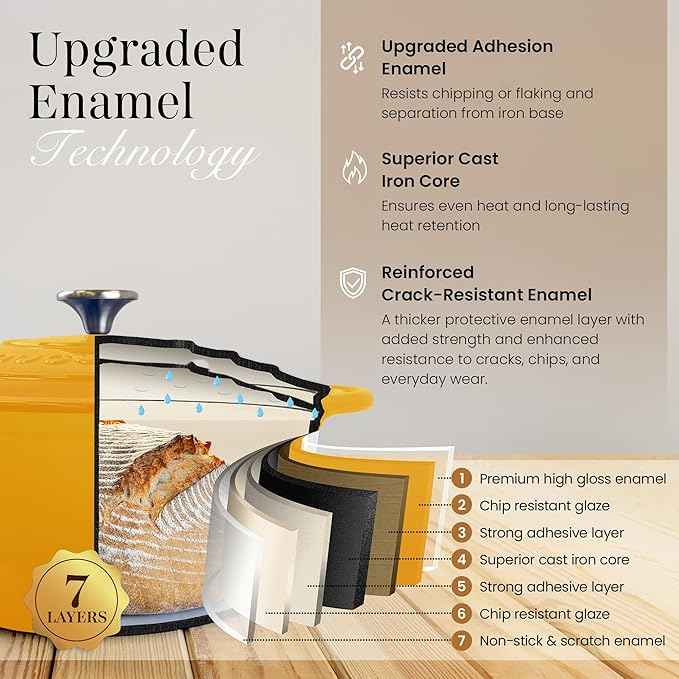 Nuovva Enamelled Cast Iron Dutch Oven Pot with Lid 6.4 Quart Non Stick Casserole Pot – Heavy Duty & Oven Safe up to 500° F for Bread Baking, Braising, Stews, Roasting – 28cm Yellow