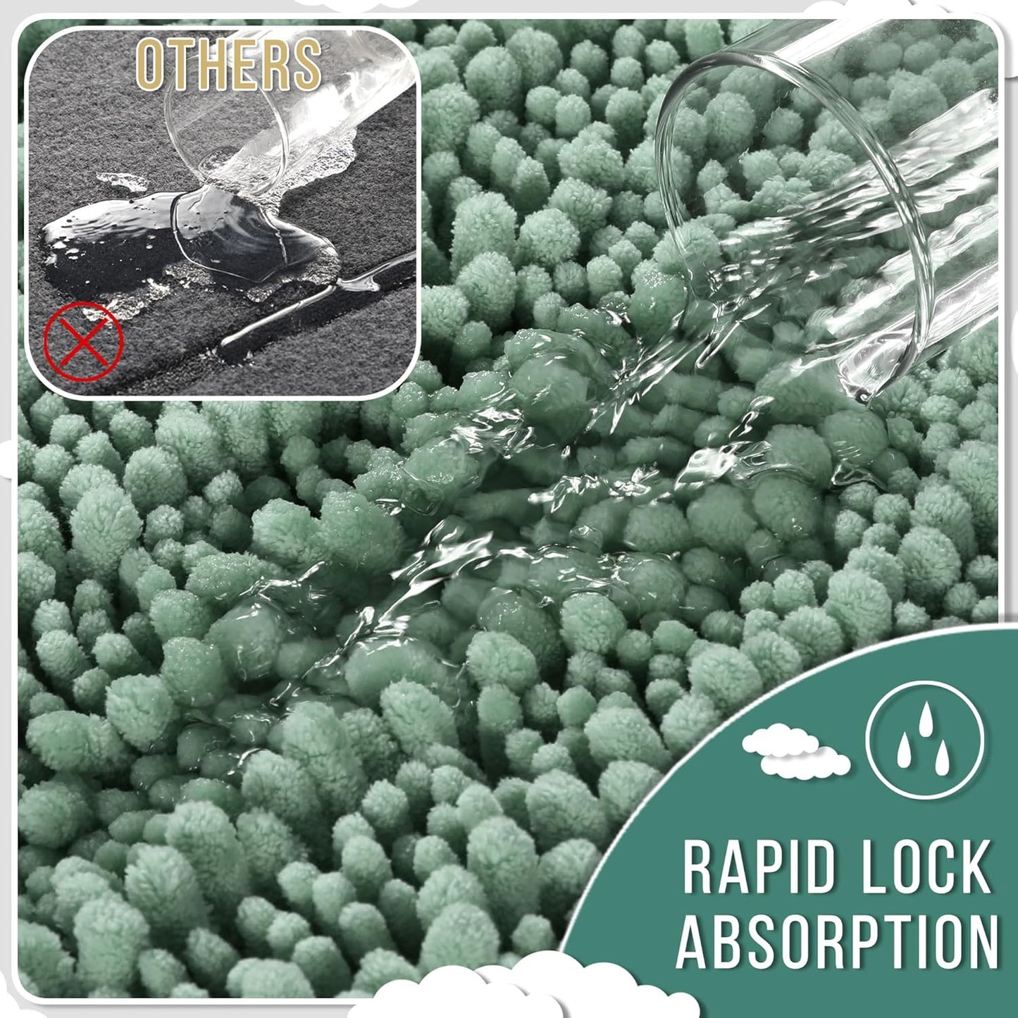 Yimobra Bathroom Runner Rug 70x24 Inch - Extra Long Non Slip Chenille Bath Mat, Soft & Absorbent, Machine Washable Shaggy Hallway Carpet for Vanity Tub Shower, Green Home Decor Accessories