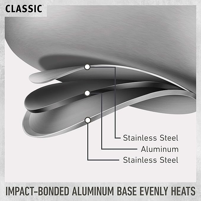Calphalon Classic Stainless Steel Cookware Set, 10-Piece, Impact-Bonded Aluminum Base, Stay-Cool Handles, Oven Safe 450F, Silver