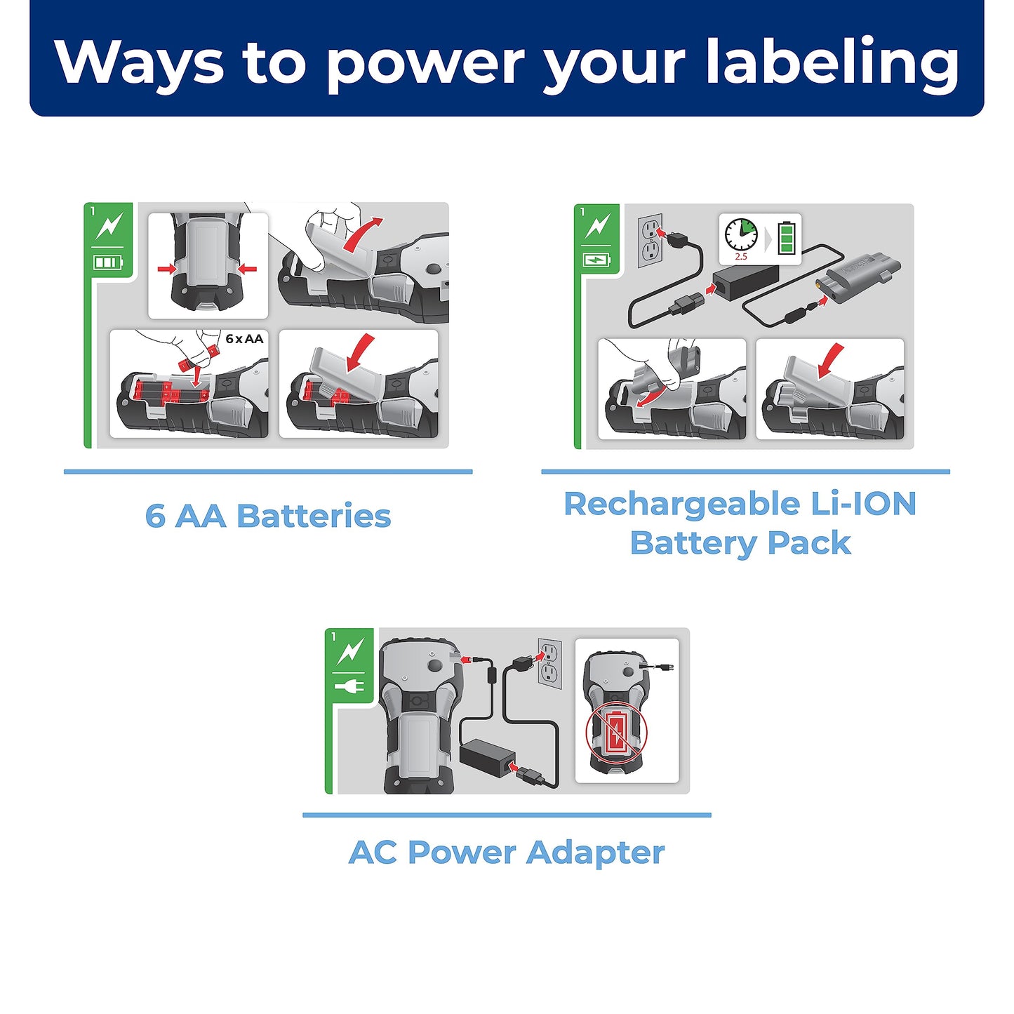 M210 LAB Portable Label Printer