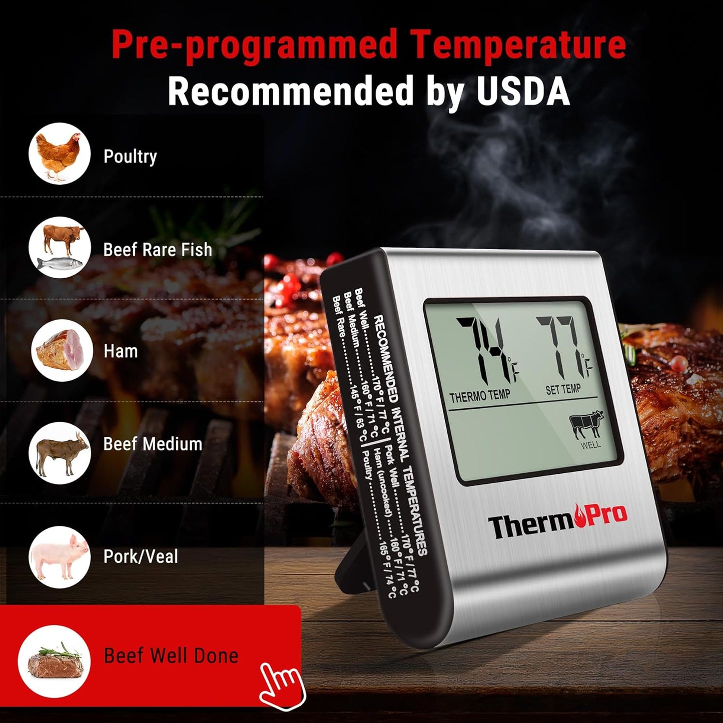 ThermoPro TP16 Large LCD Digital Cooking Food Meat Thermometer for Smoker Oven Kitchen BBQ Grill Thermometer Clock Timer with Stainless Steel Temperature Probe - Culinary Roots