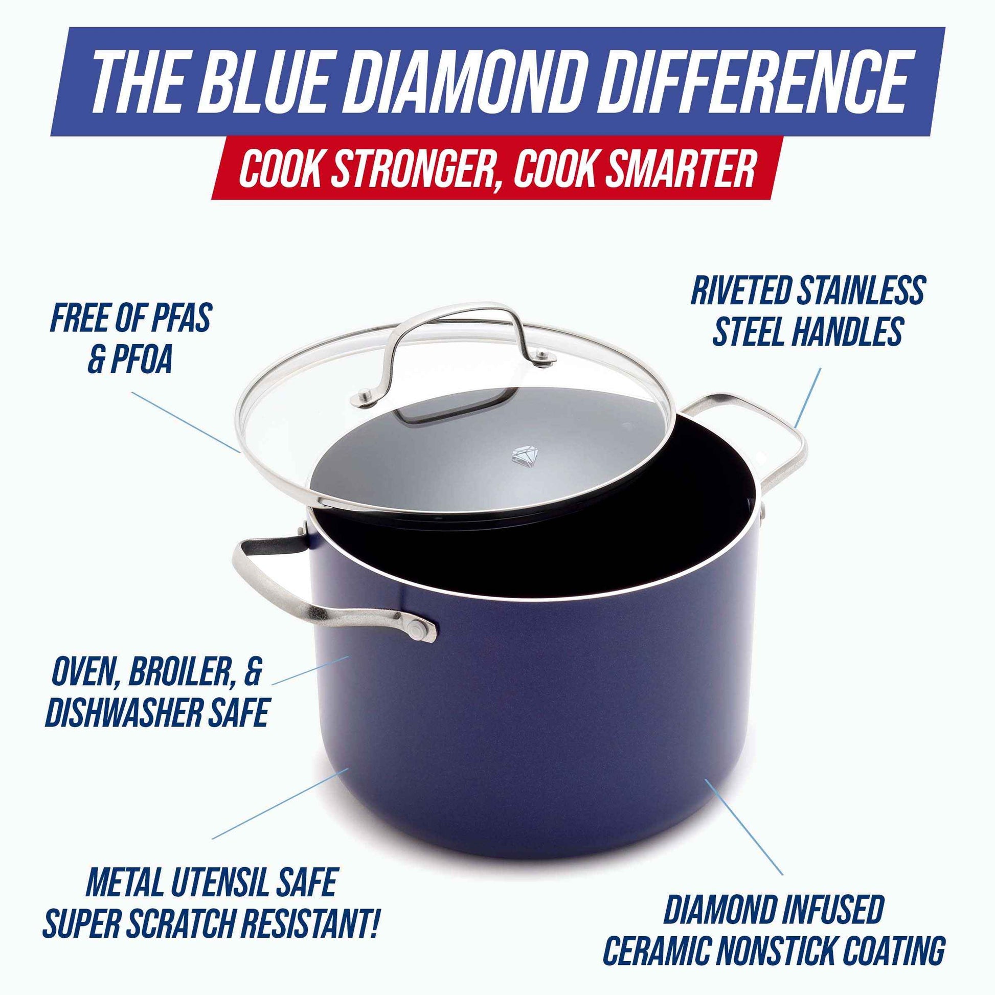 8QT Diamond Infused Ceramic Nonstick Stockpot with Lid