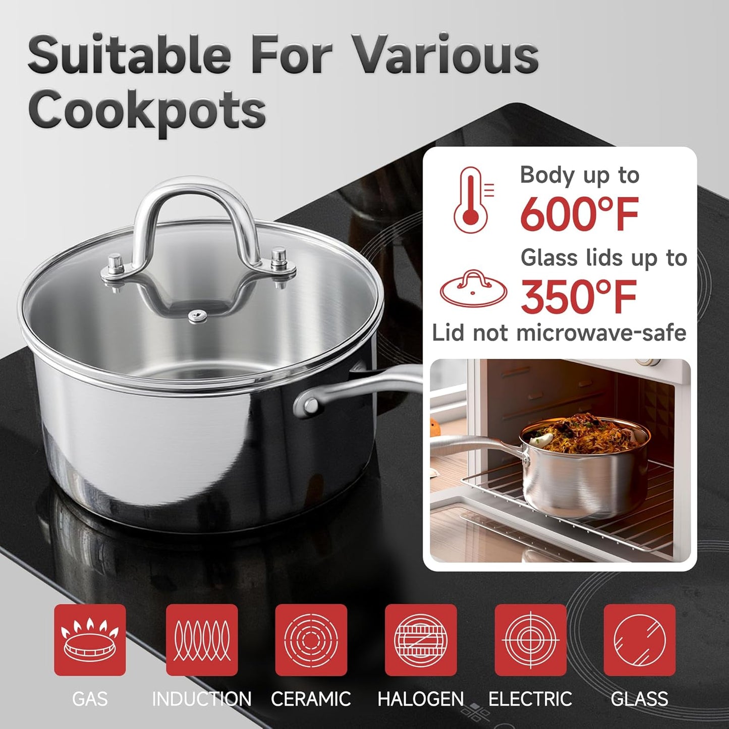1.5 Quart Stainless Steel Saucepan with Glass Strainer Lid, Thicken Tri-ply Full Body, Multipurpose Sauce Pot with Two-Size Drainage Holes Lid, Perfect For Boiling Gravies, Pasta, Noodles - Culinary Roots
