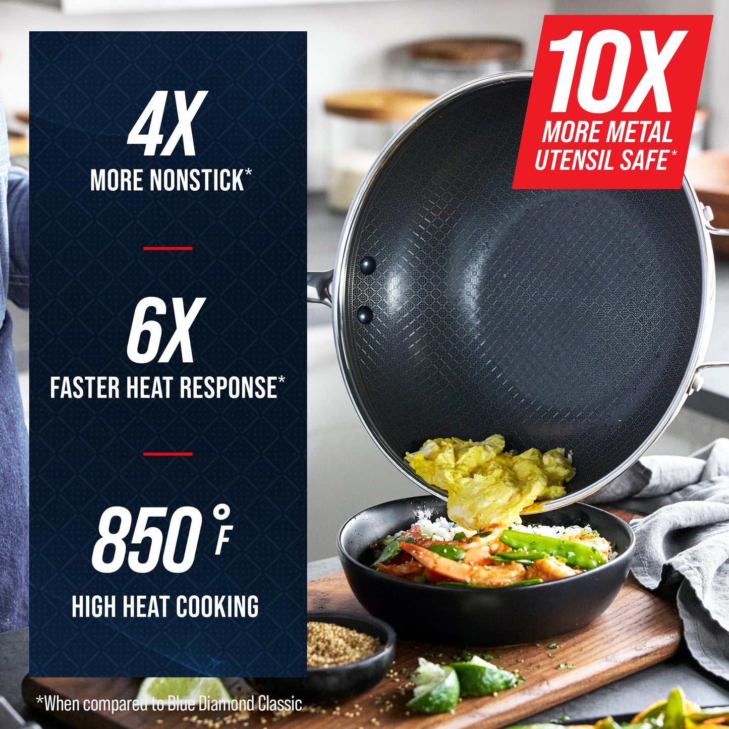 Hybrid Nonstick Stainless Steel 12” Wok with Lid