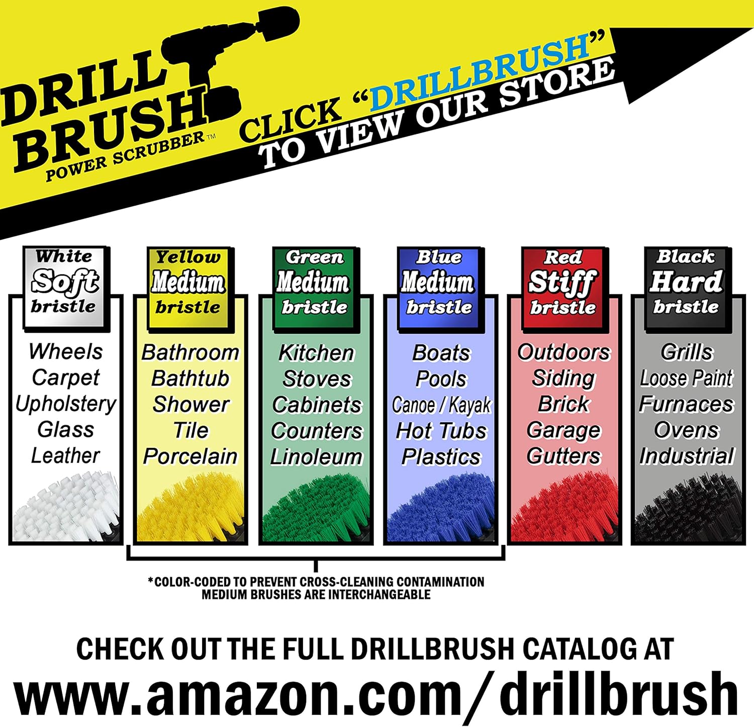 Cleaning Supplies - Kitchen Accessories - The Ultimate Kitchen Drill Brush Attachment Kit - Crock Pot - Cast Iron Skillet - Countertops - Cooktop - Oven - Sink - Backsplash - Trash Can – Flooring - Culinary Roots