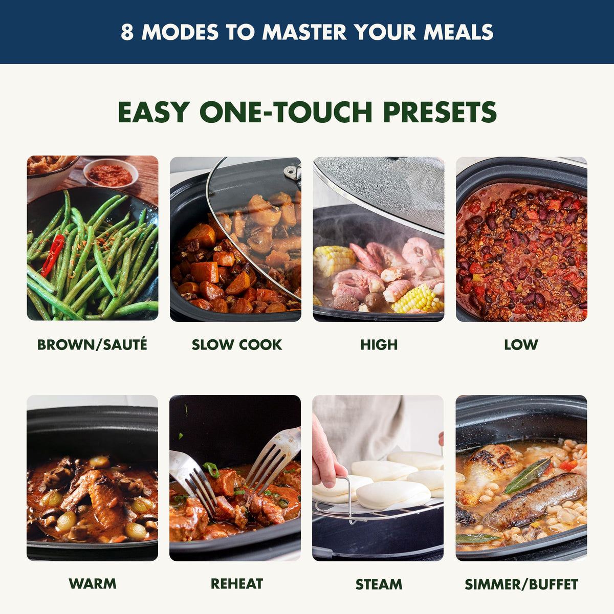 Elite 8-in-1 Programmable 6QT Electric Slow Cooker,Dishwasher Safe Lid & Removable Crock, PFAS-Free Healthy Ceramic Nonstick Multi-Cooker,Sear, Sauté,Brown,Steam Basket,Roast, Oxford Blue